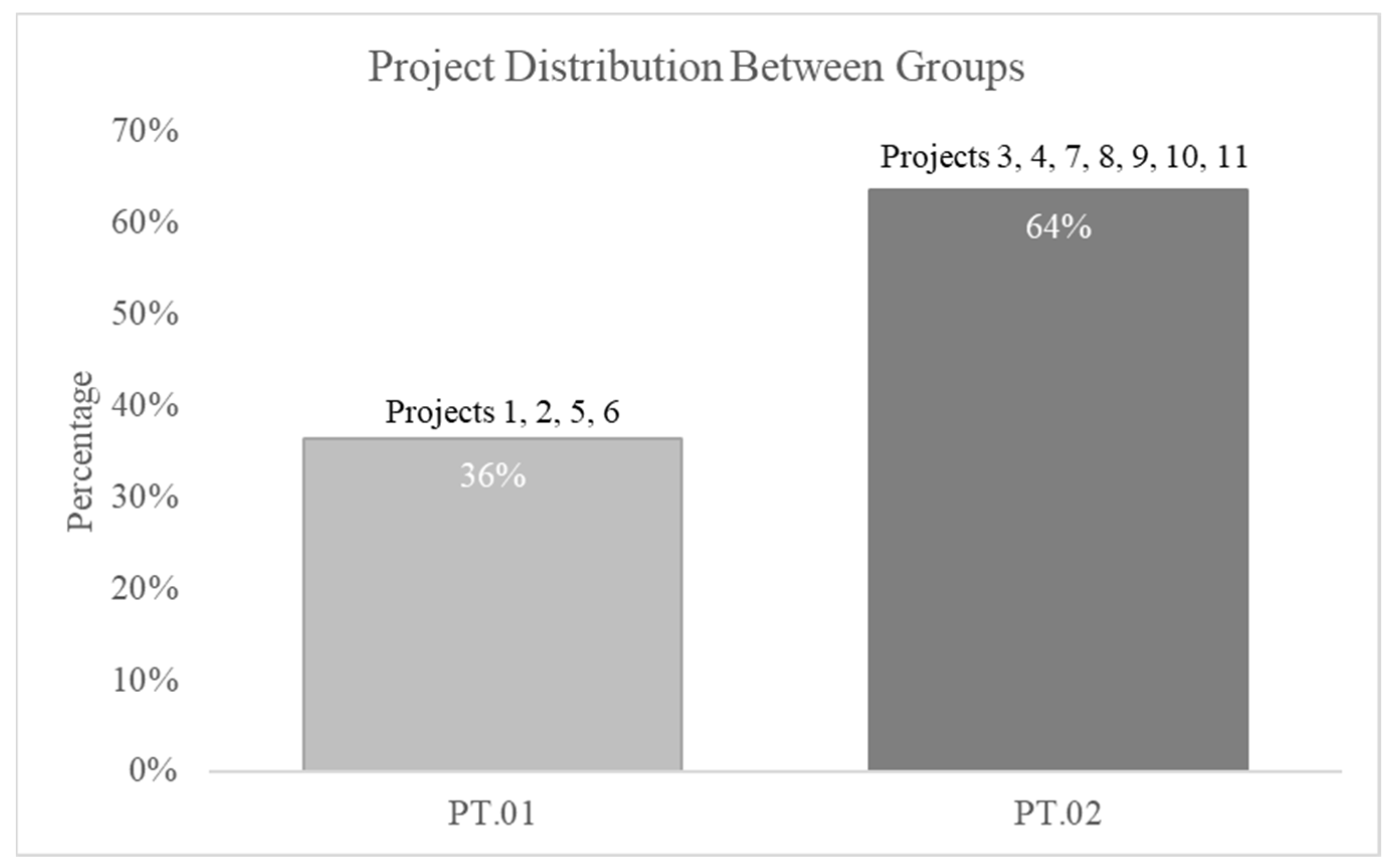 Buildings 14 03541 g002