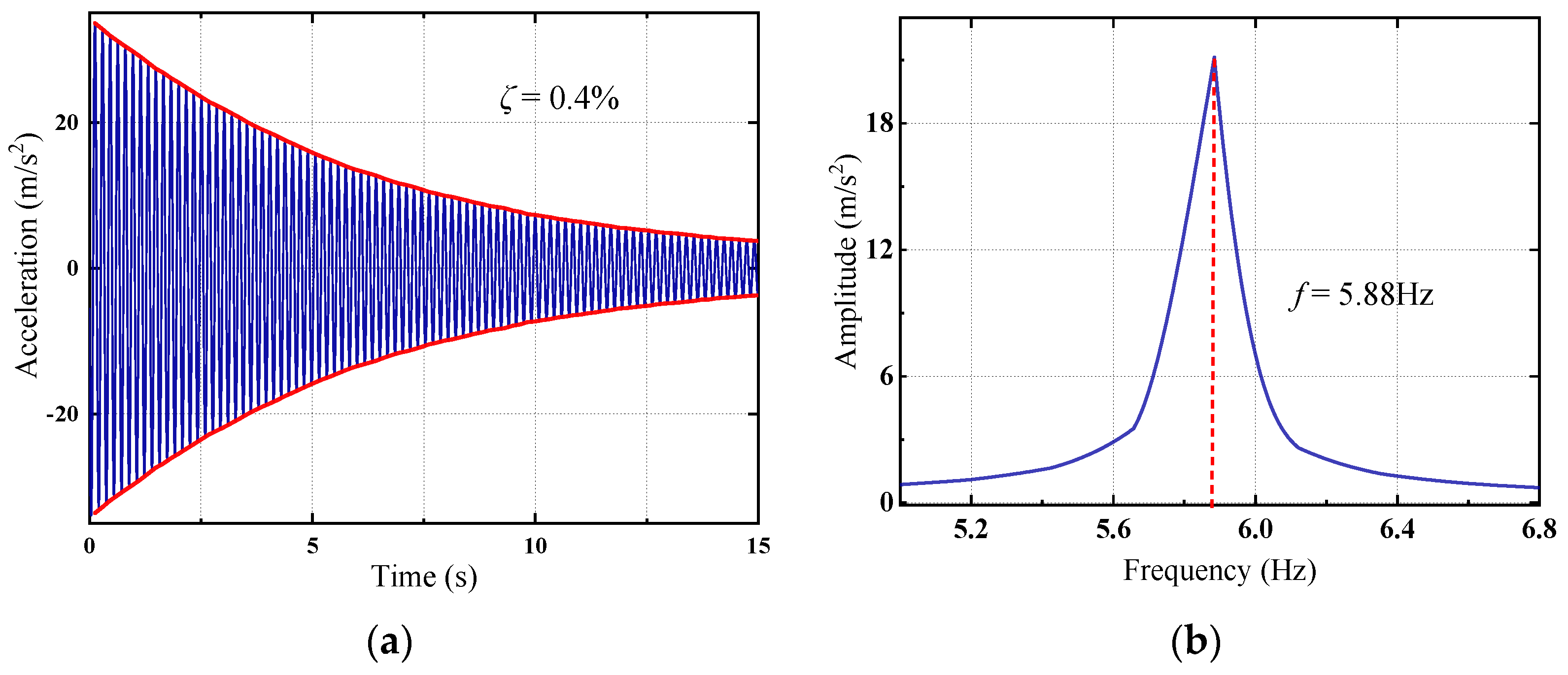 Buildings 14 03543 g002