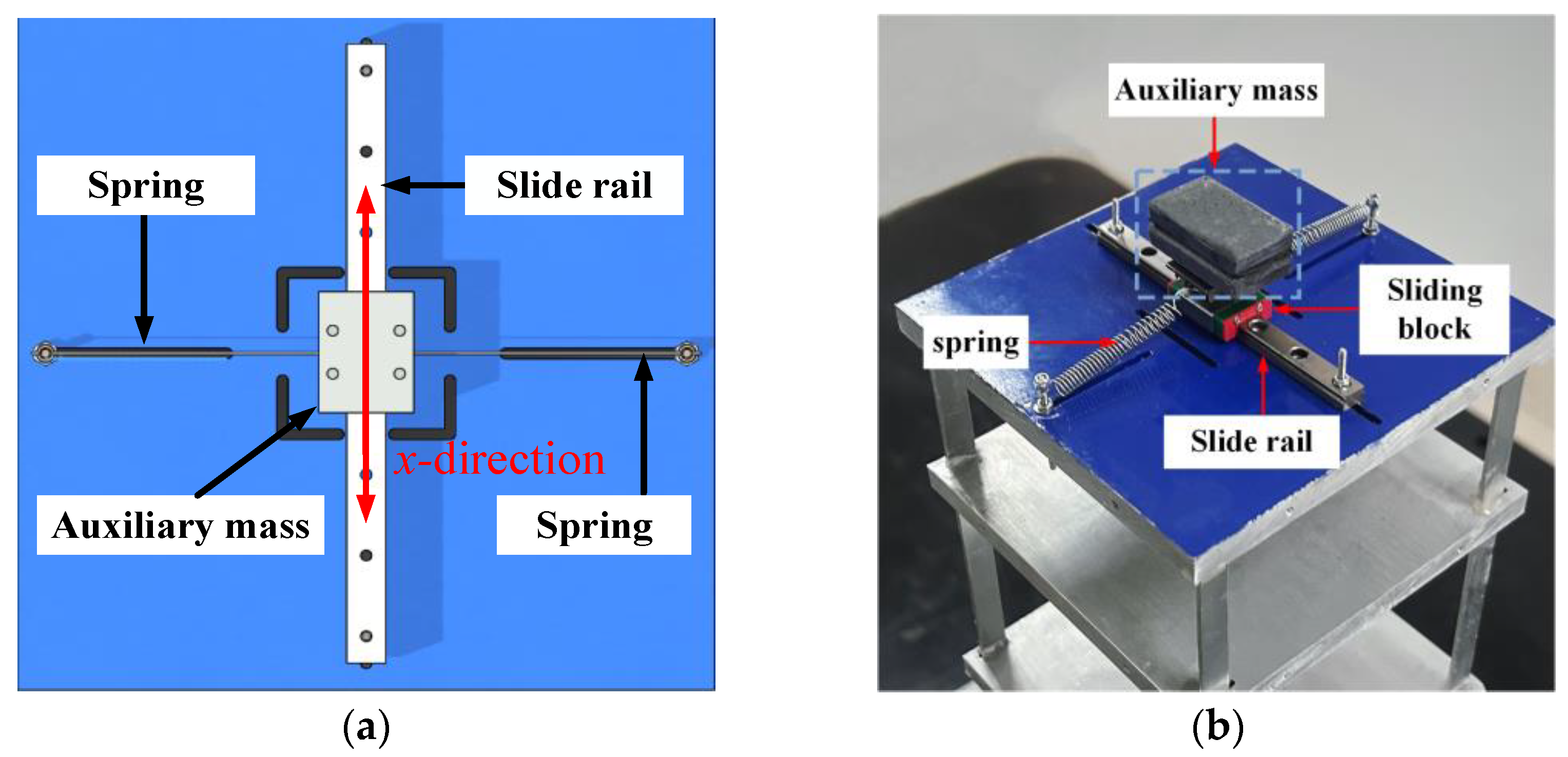 Buildings 14 03543 g003