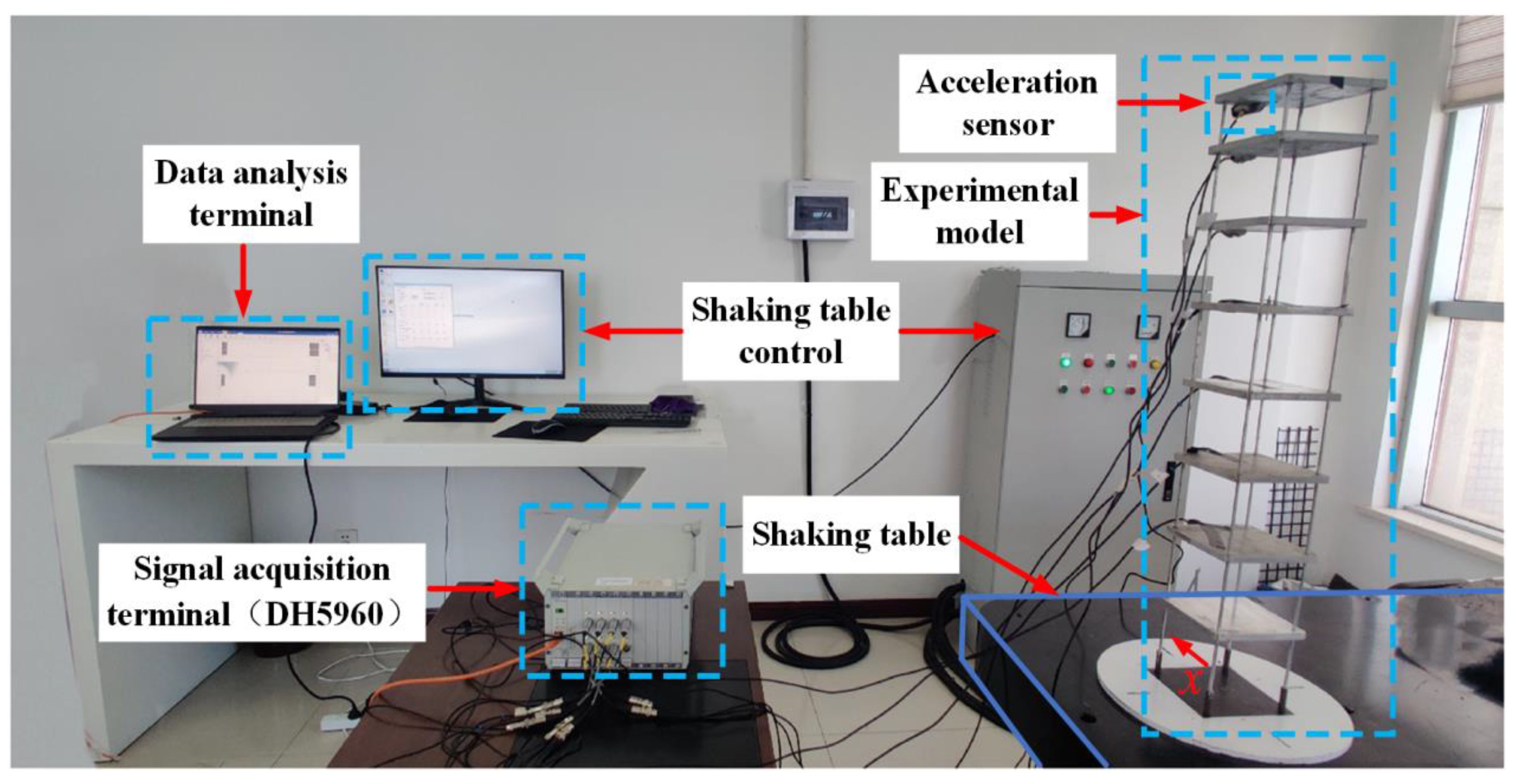 Buildings 14 03543 g005