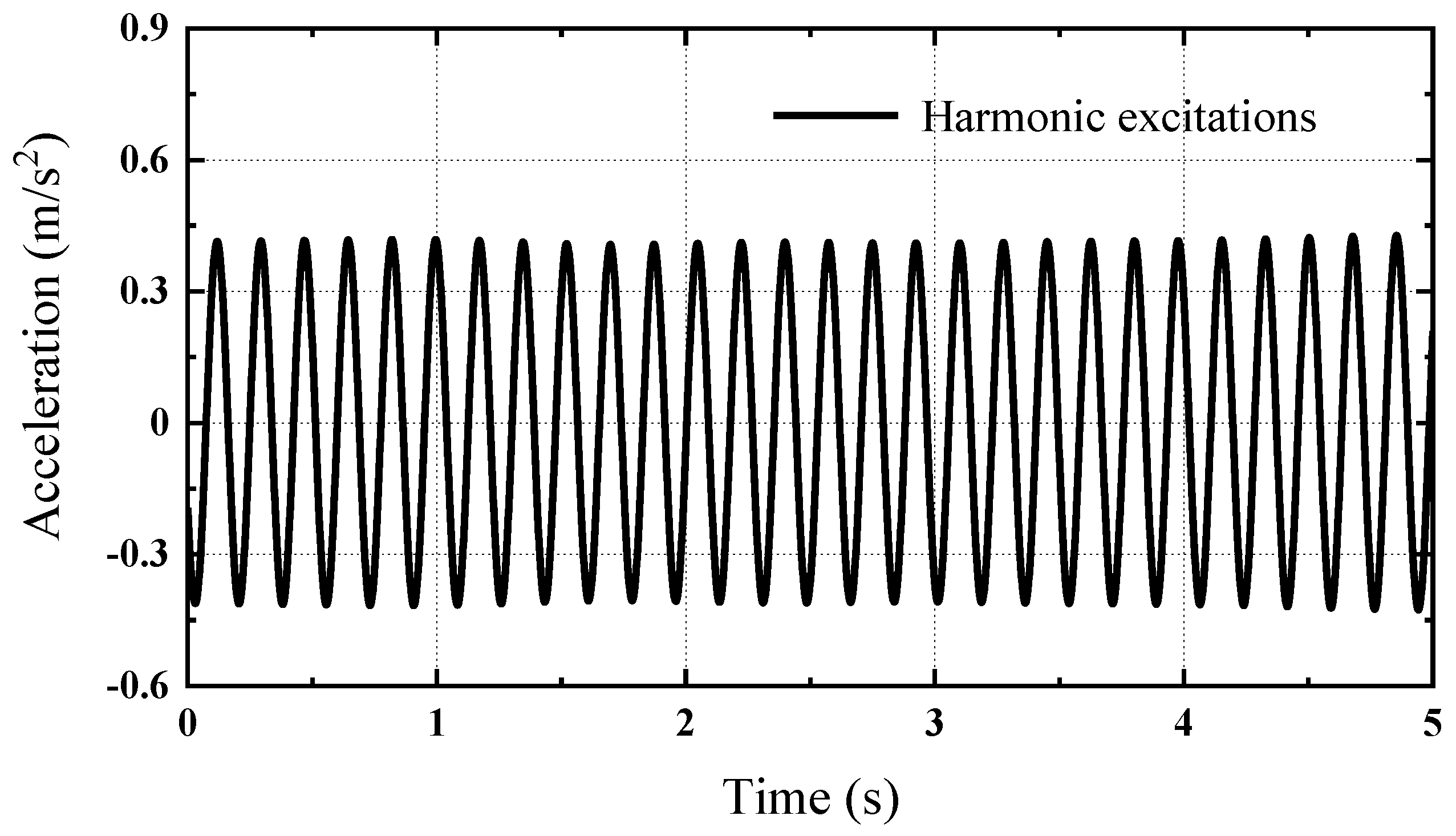 Buildings 14 03543 g012