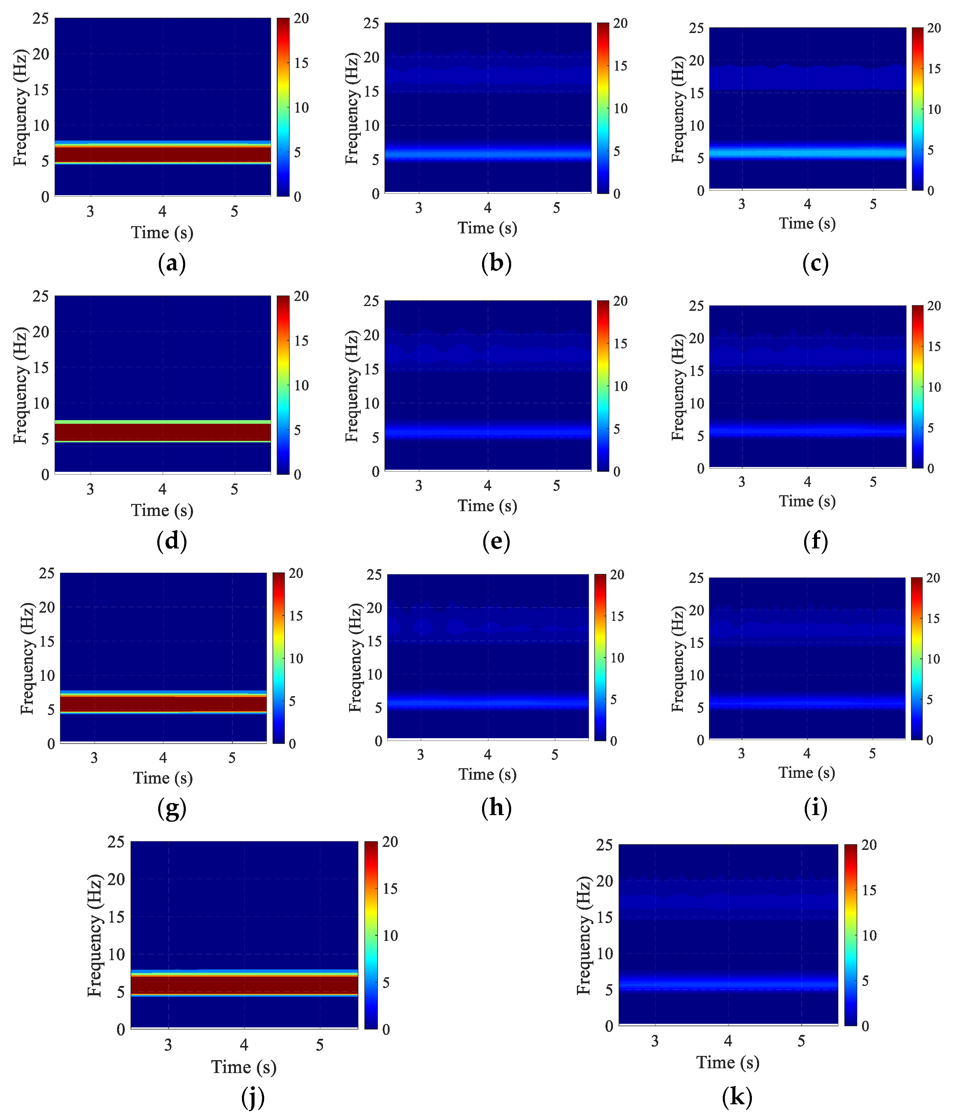 Buildings 14 03543 g014