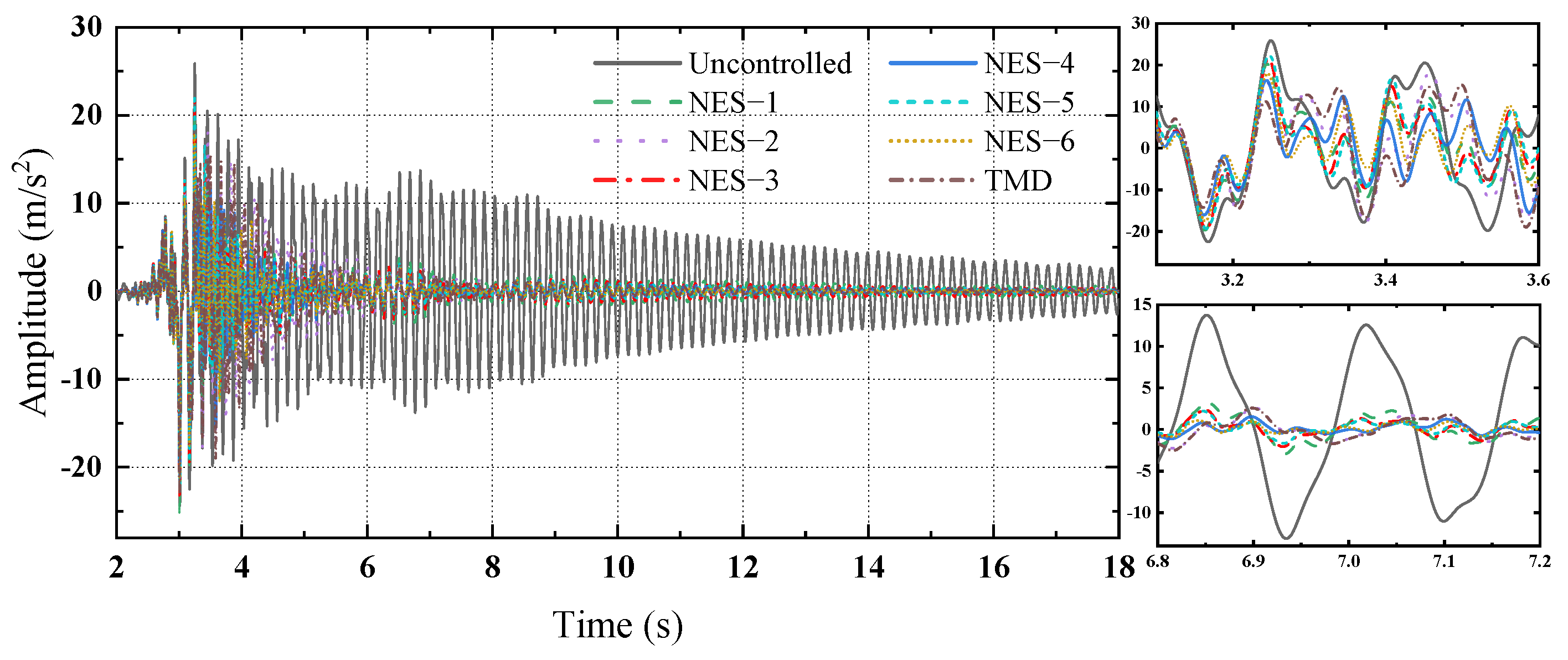 Buildings 14 03543 g019