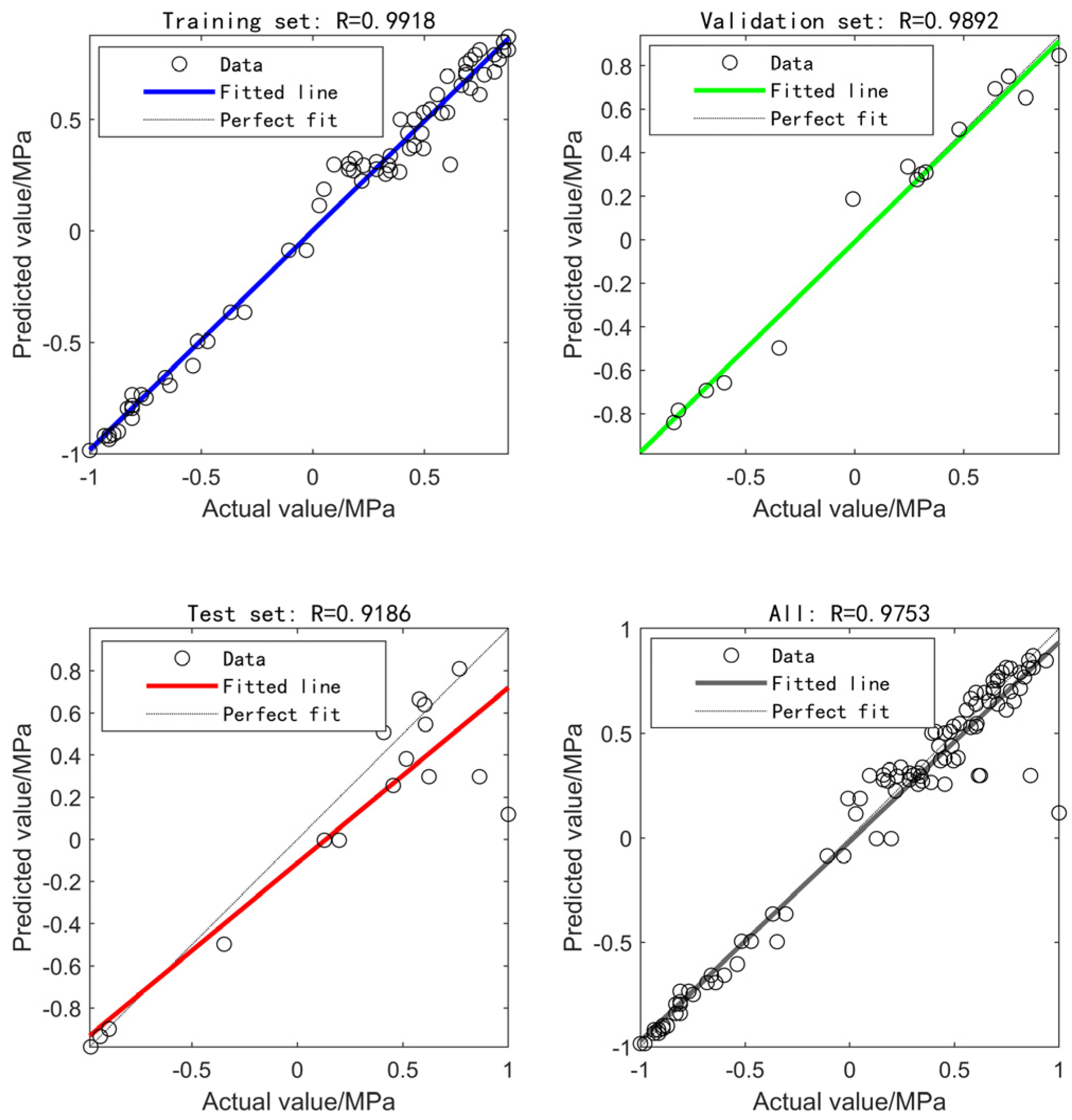 Buildings 14 03544 g005
