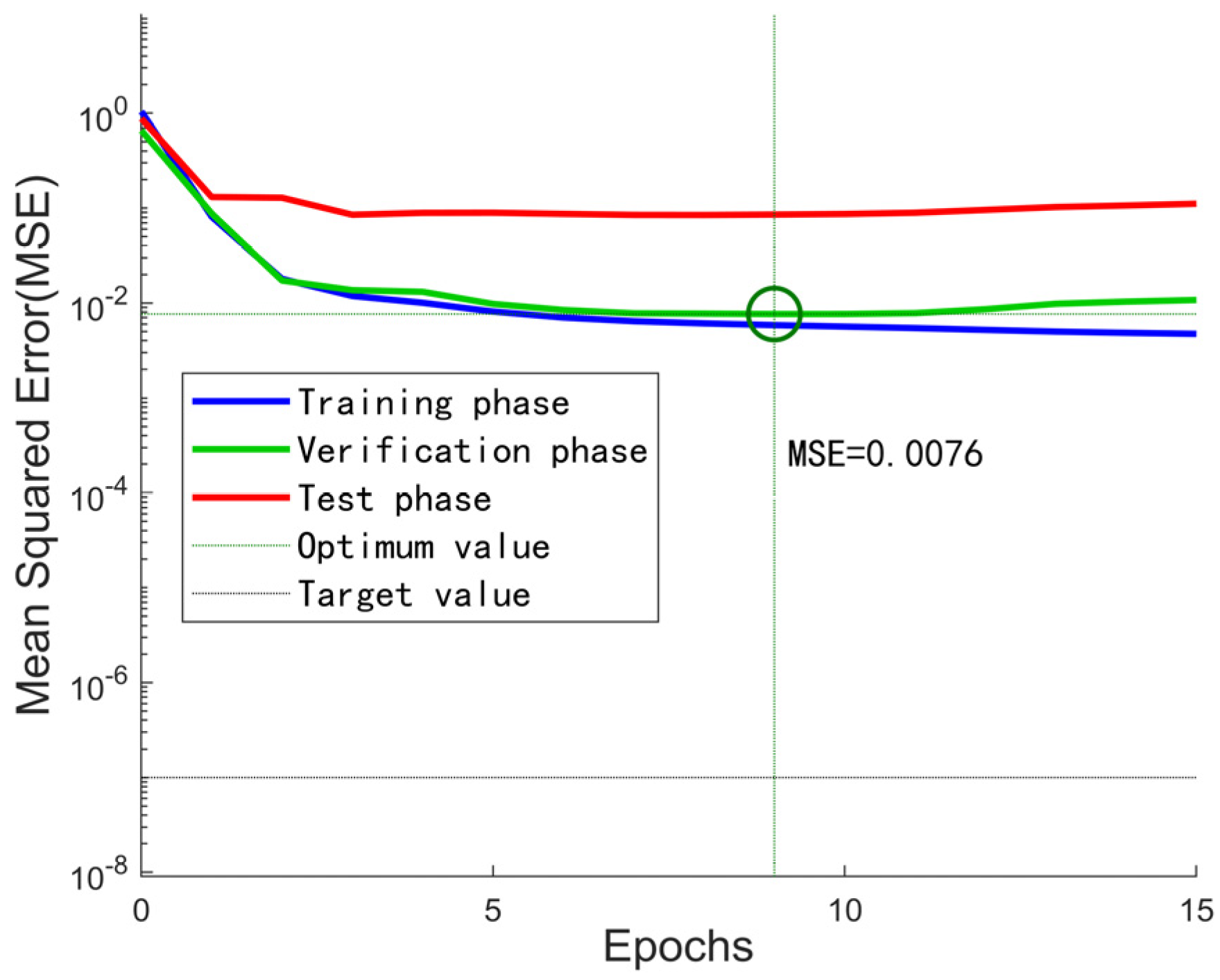 Buildings 14 03544 g006