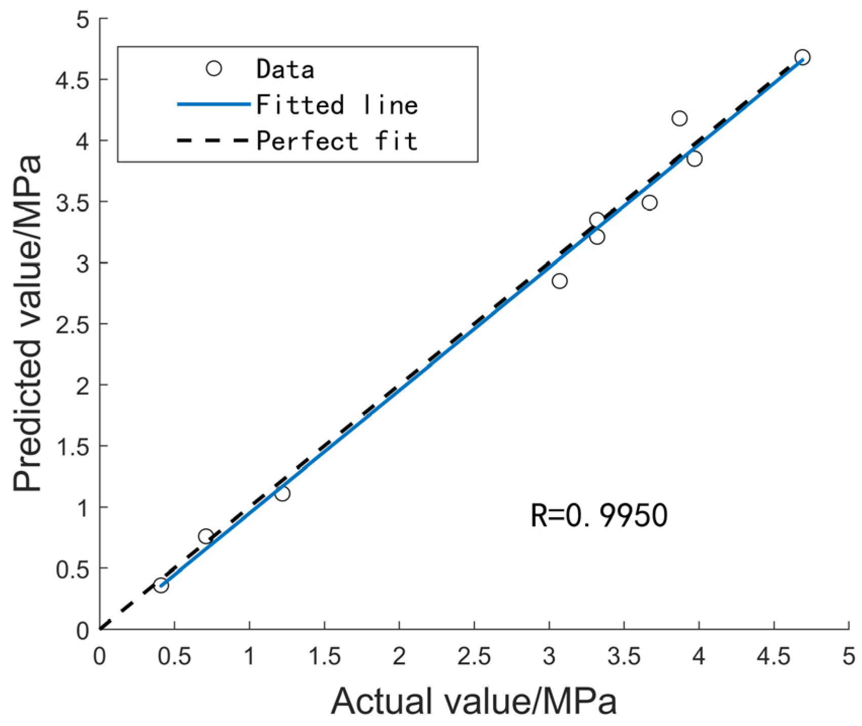 Buildings 14 03544 g008