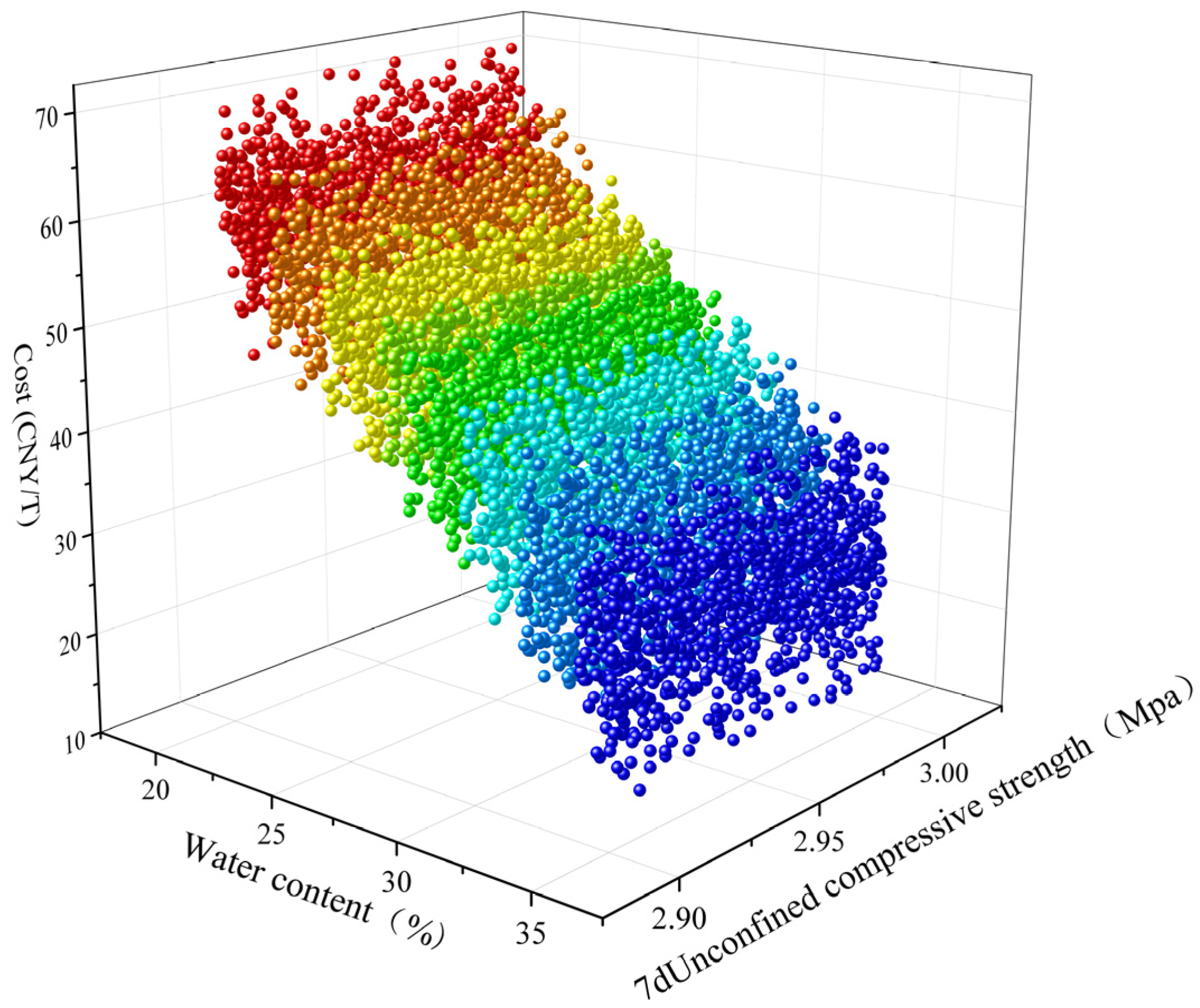 Buildings 14 03544 g009