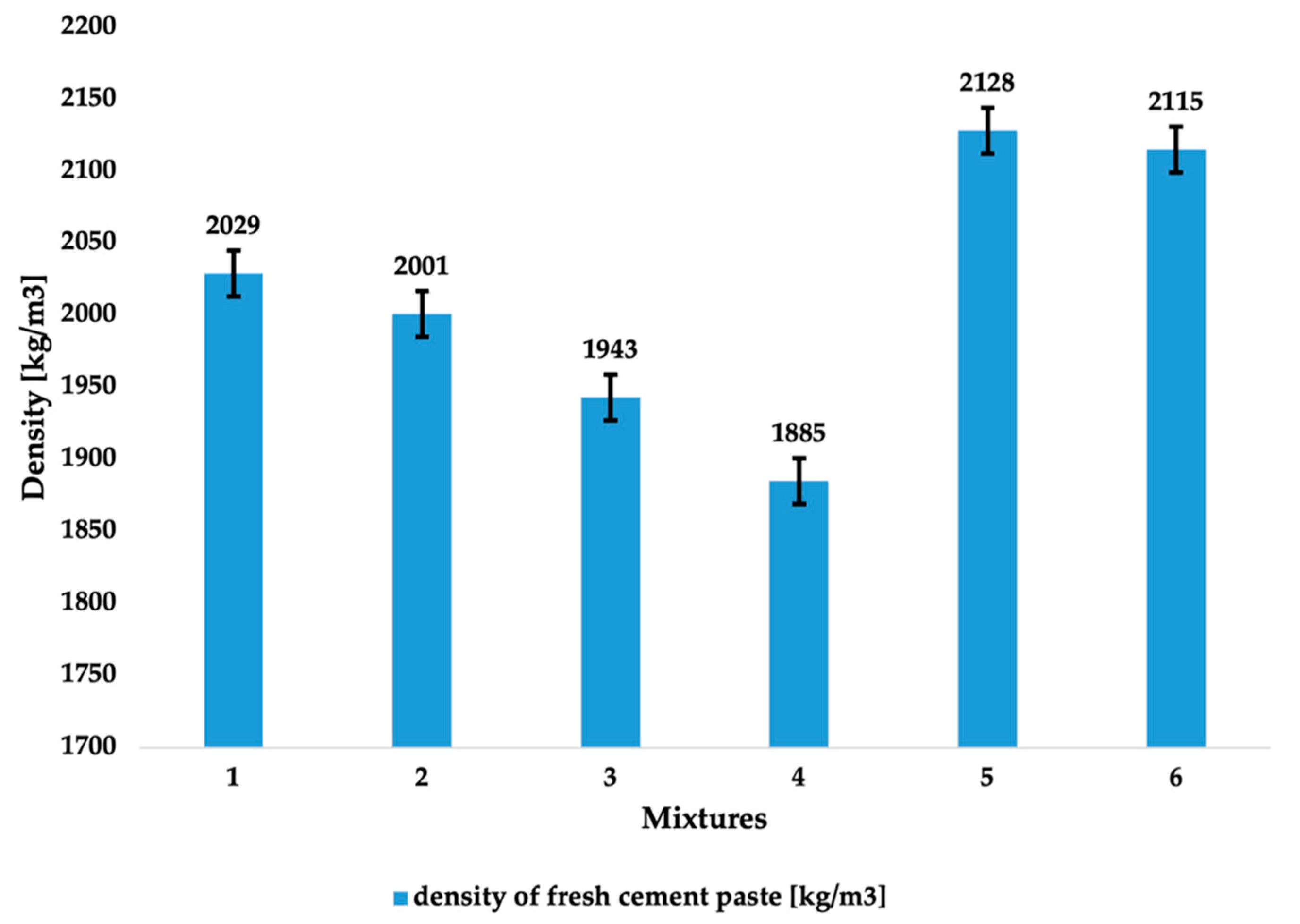 Buildings 14 03545 g014