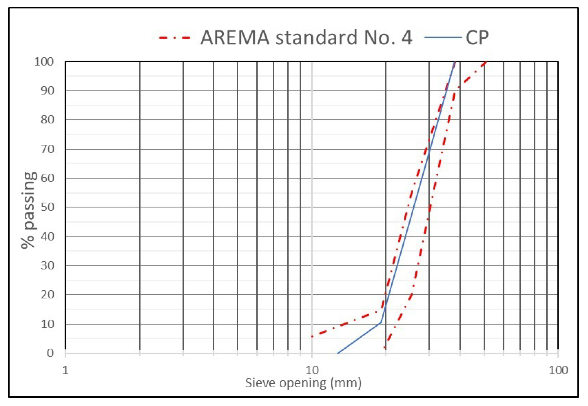 Buildings 14 03546 g001