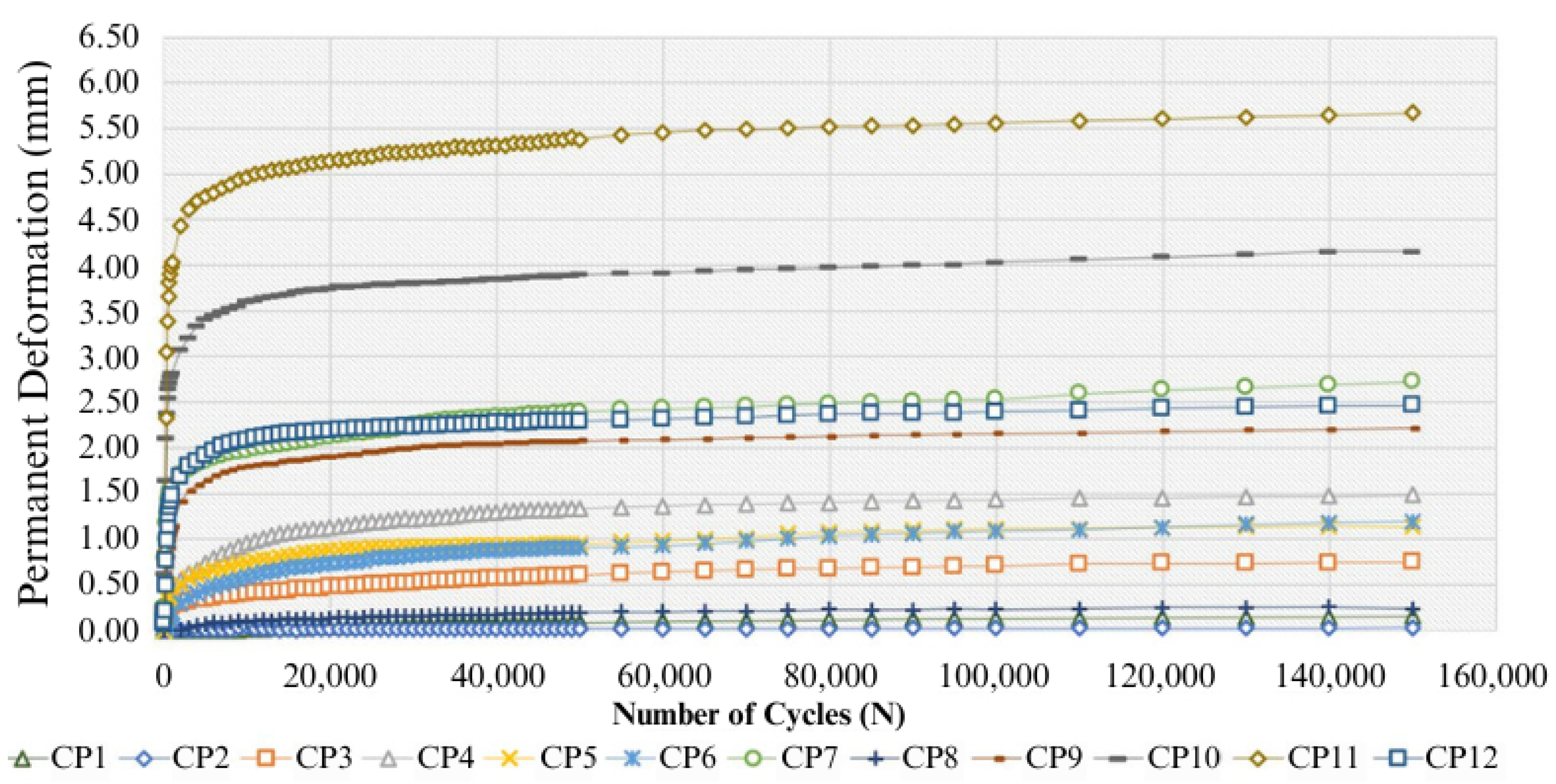 Buildings 14 03546 g006