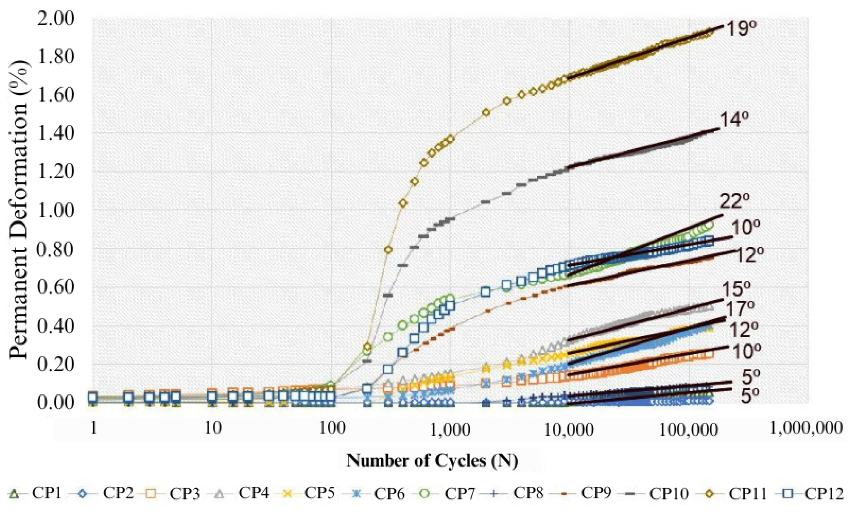 Buildings 14 03546 g008