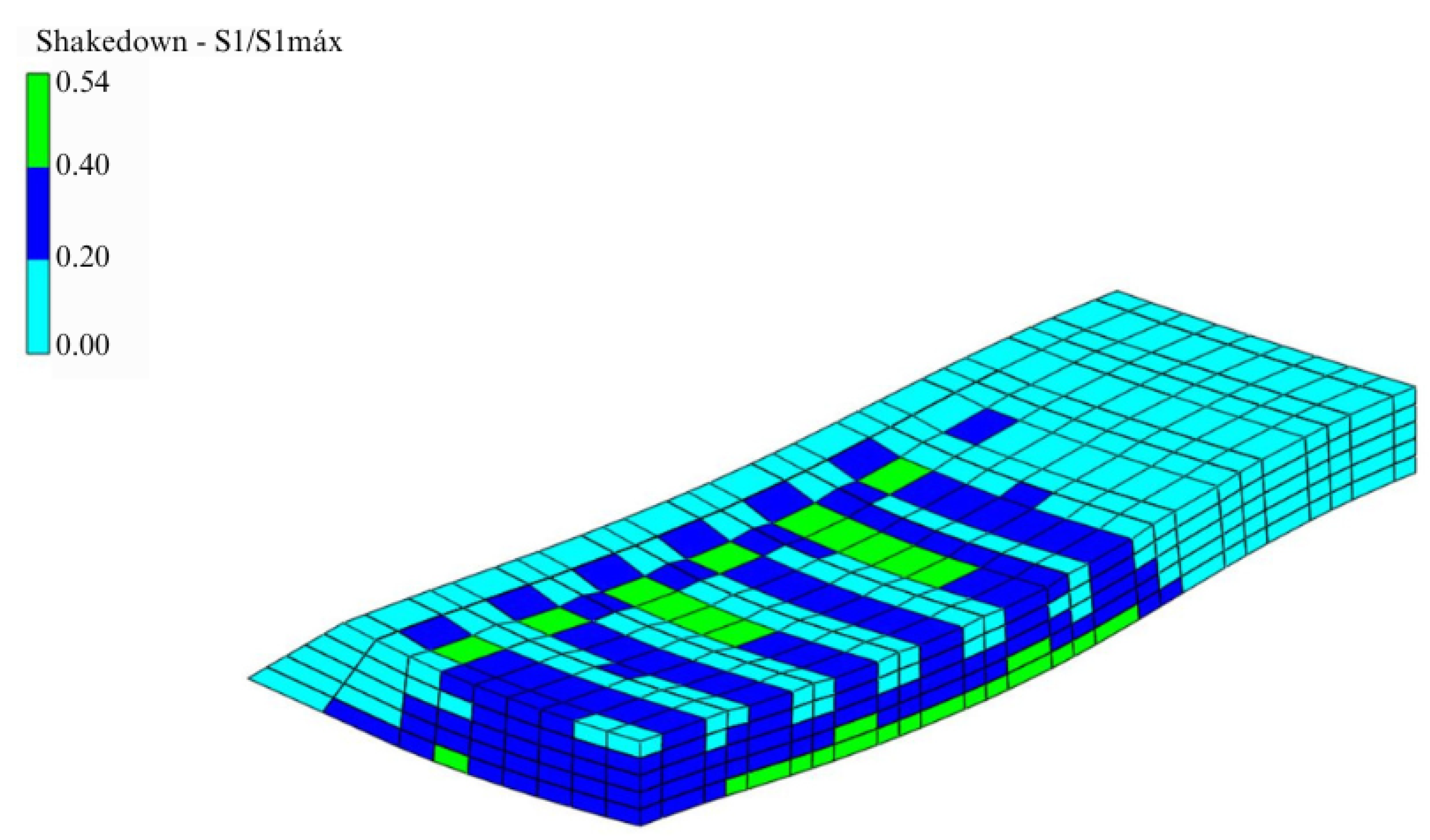 Buildings 14 03546 g011