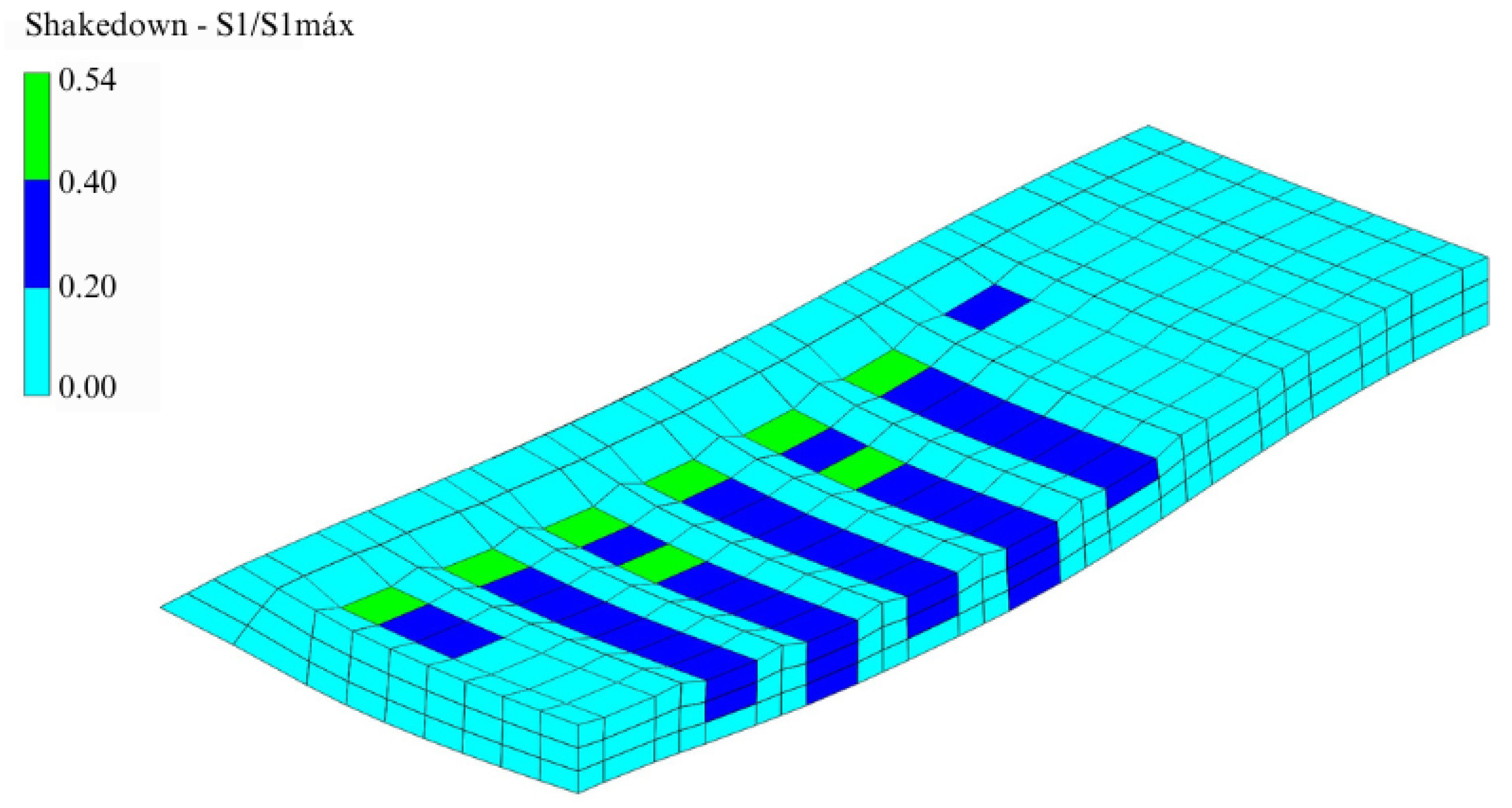 Buildings 14 03546 g012