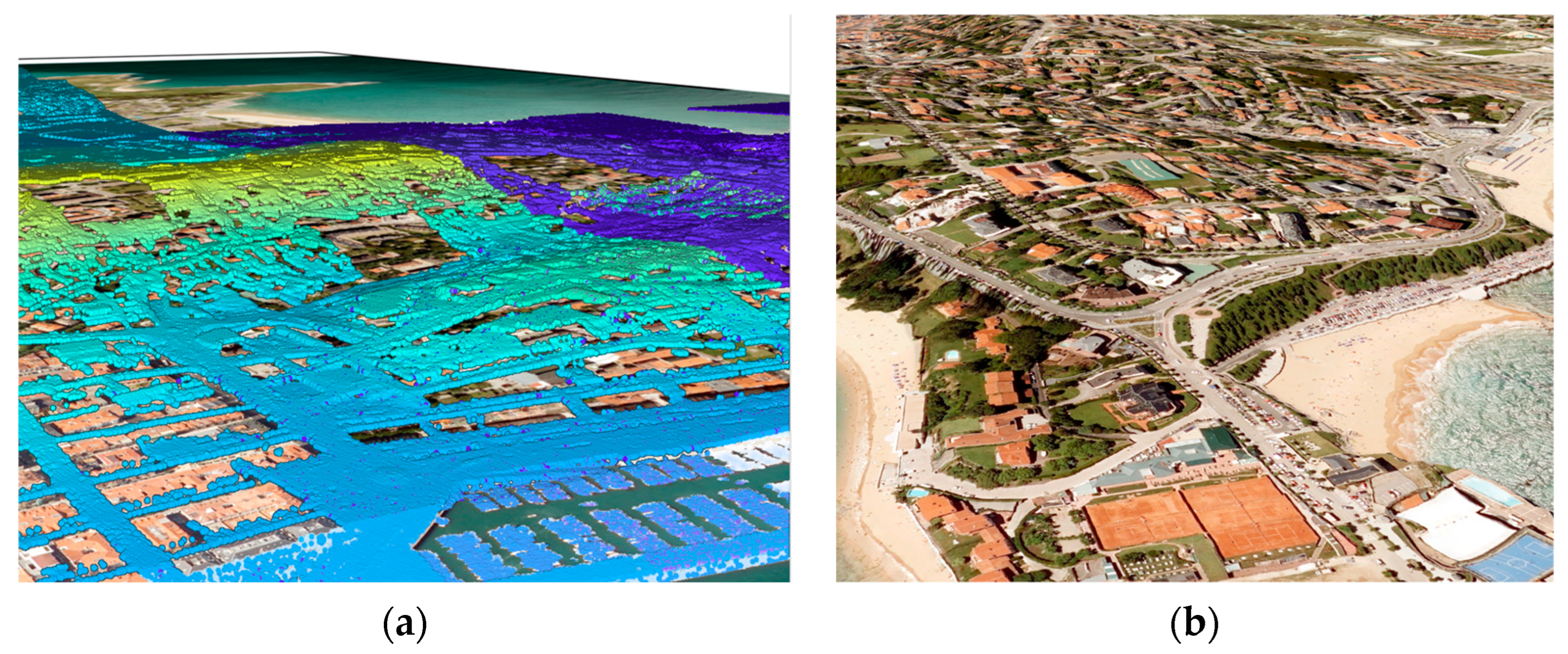 Buildings 14 03547 g007