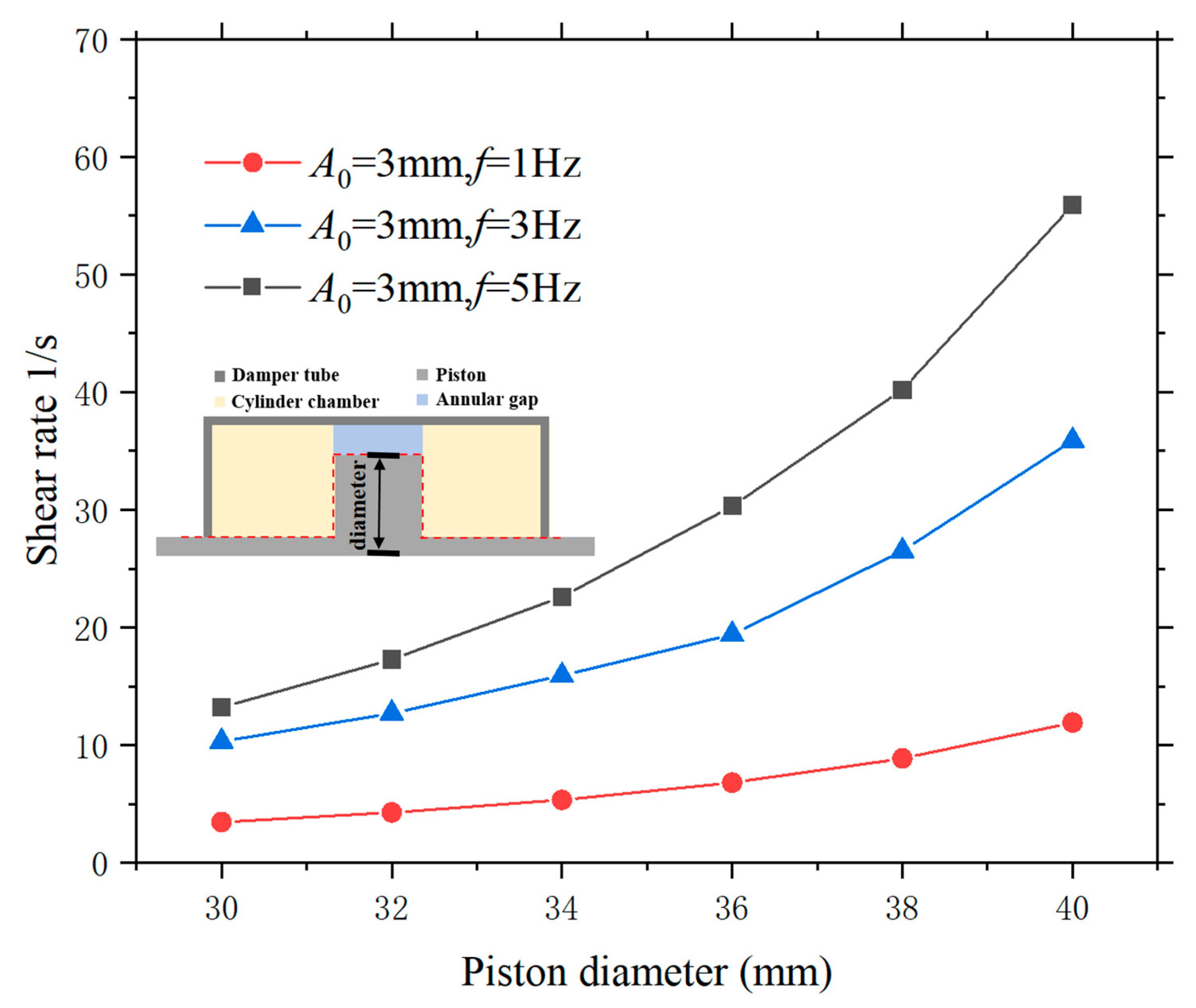 Buildings 14 03548 g006
