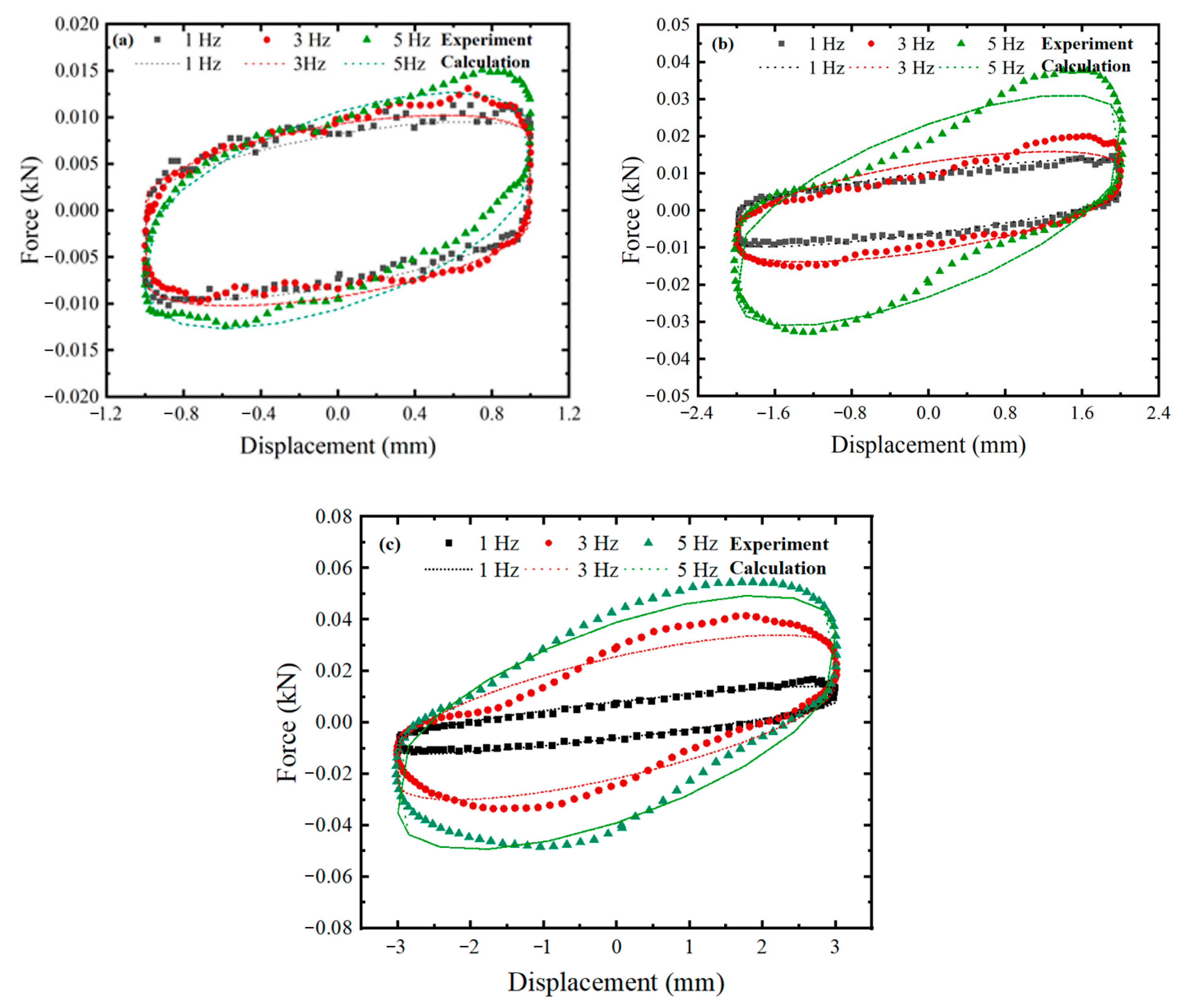 Buildings 14 03548 g012