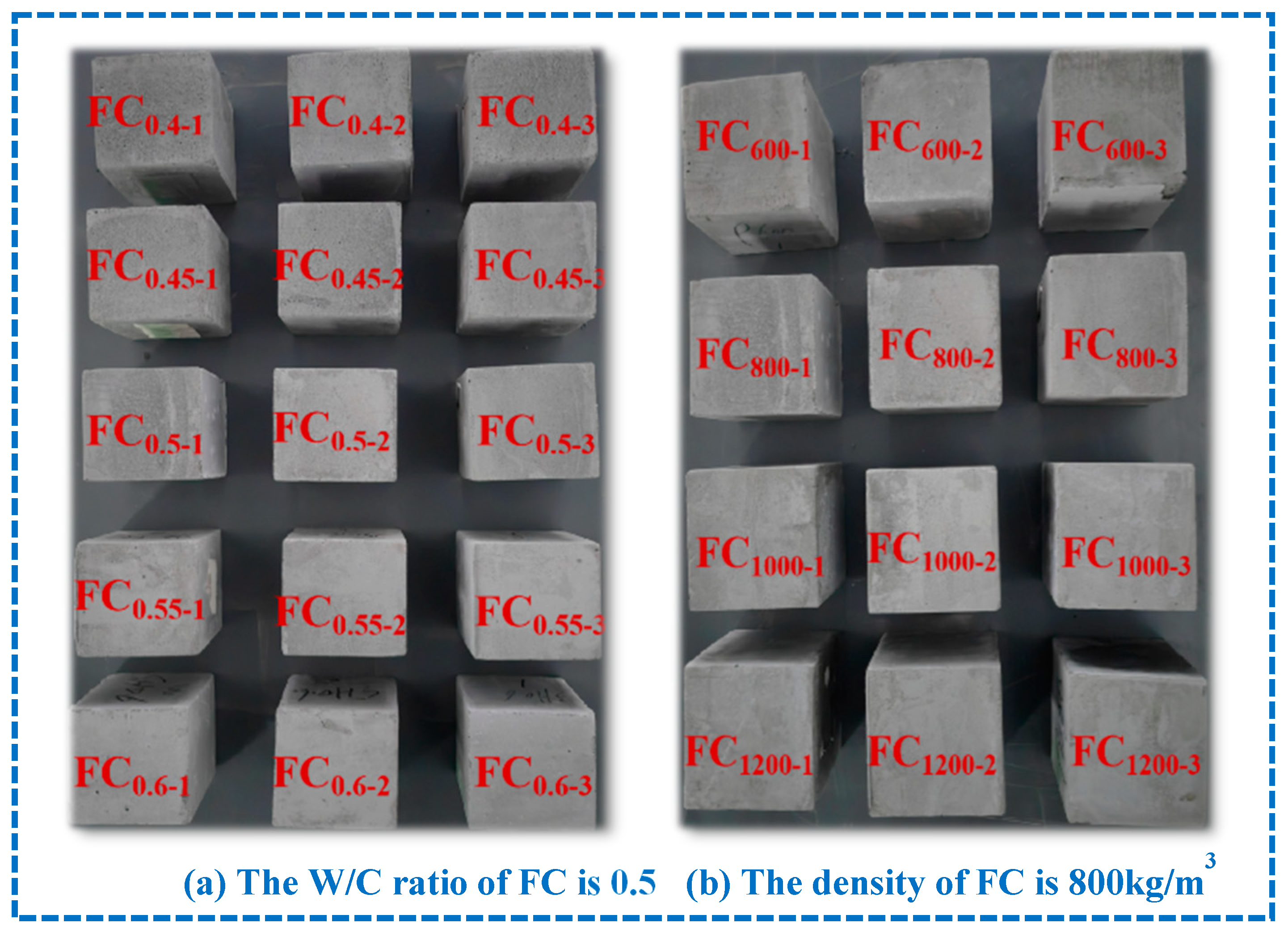 Buildings 14 03550 g003