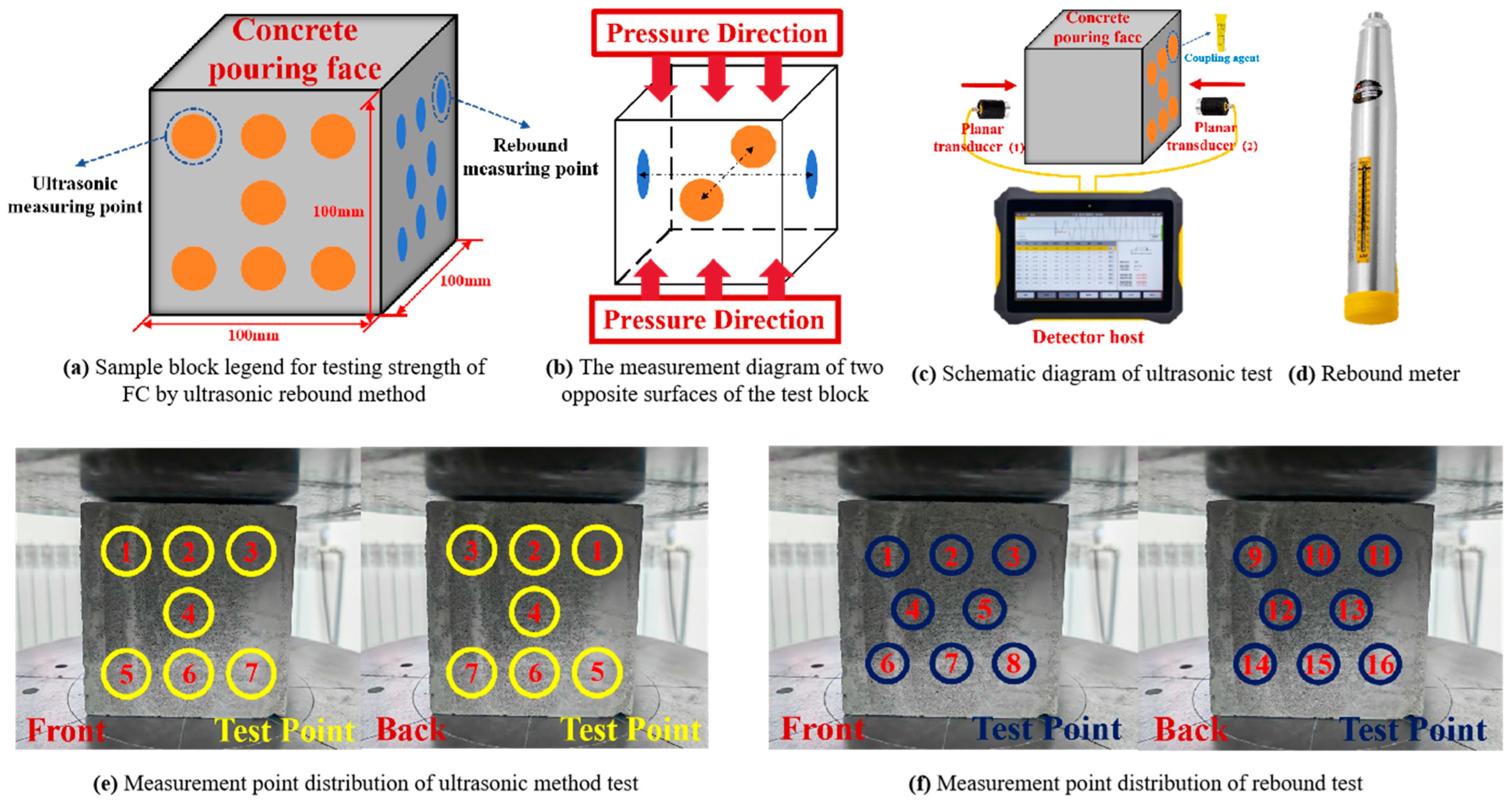 Buildings 14 03550 g004