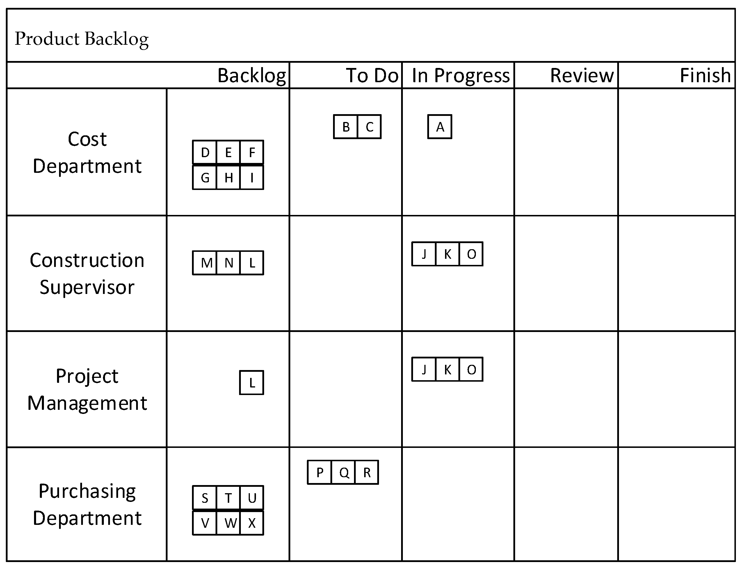 Buildings 14 03551 g005