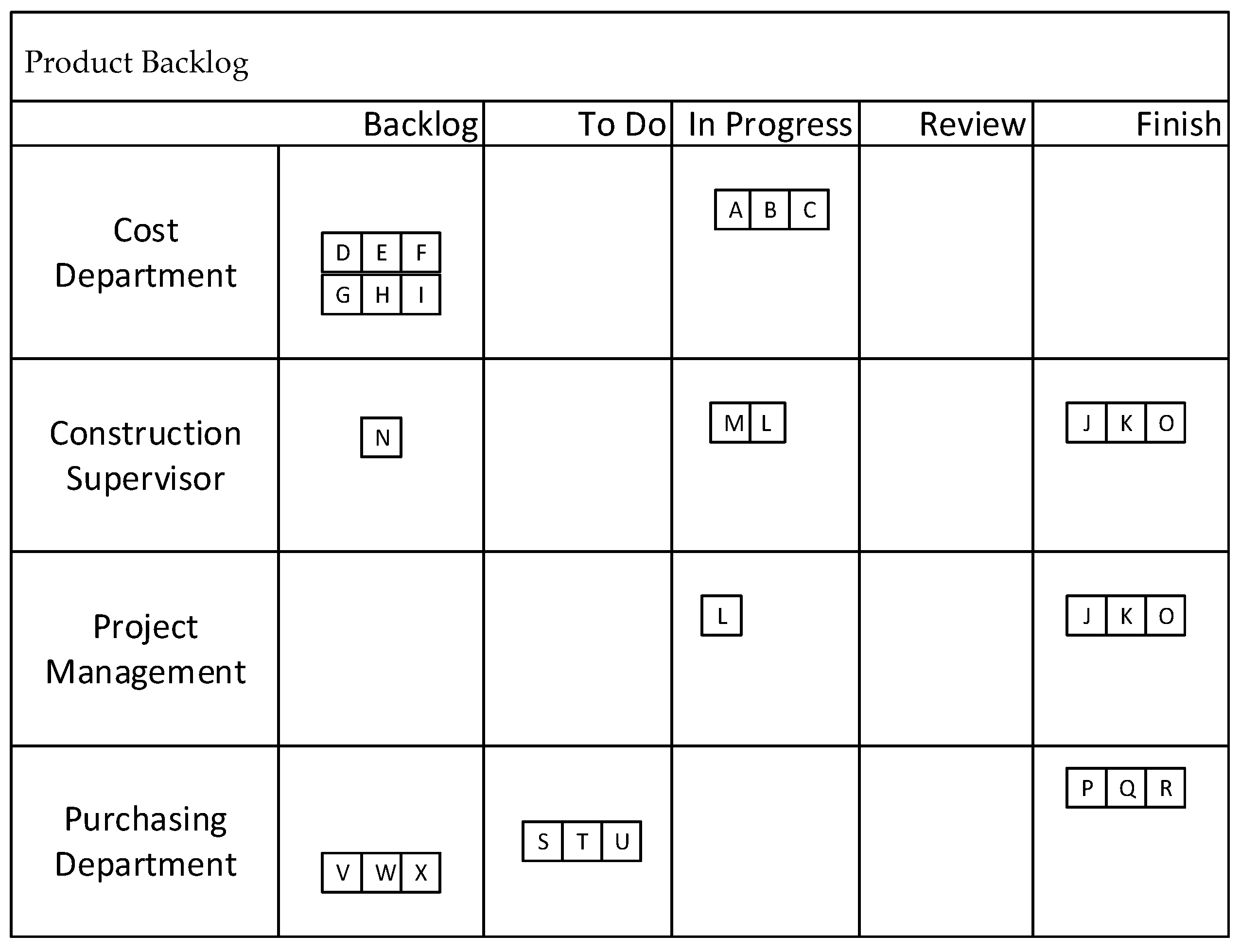 Buildings 14 03551 g006
