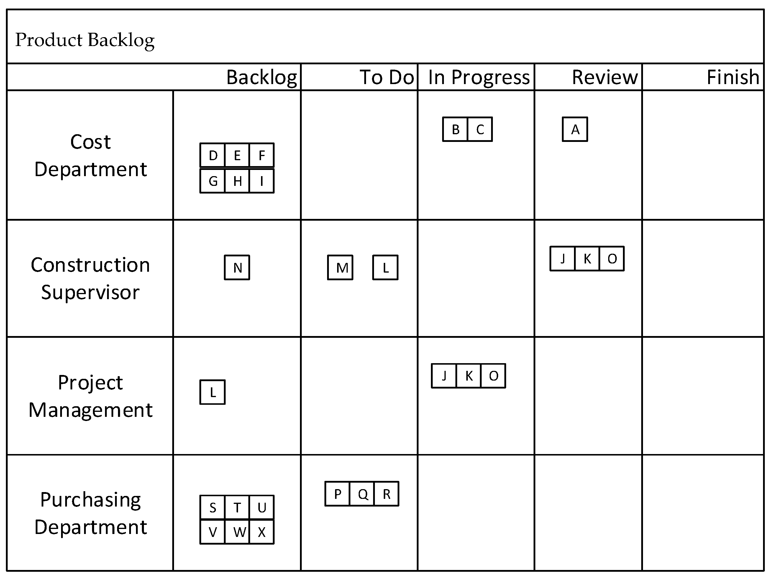 Buildings 14 03551 g008
