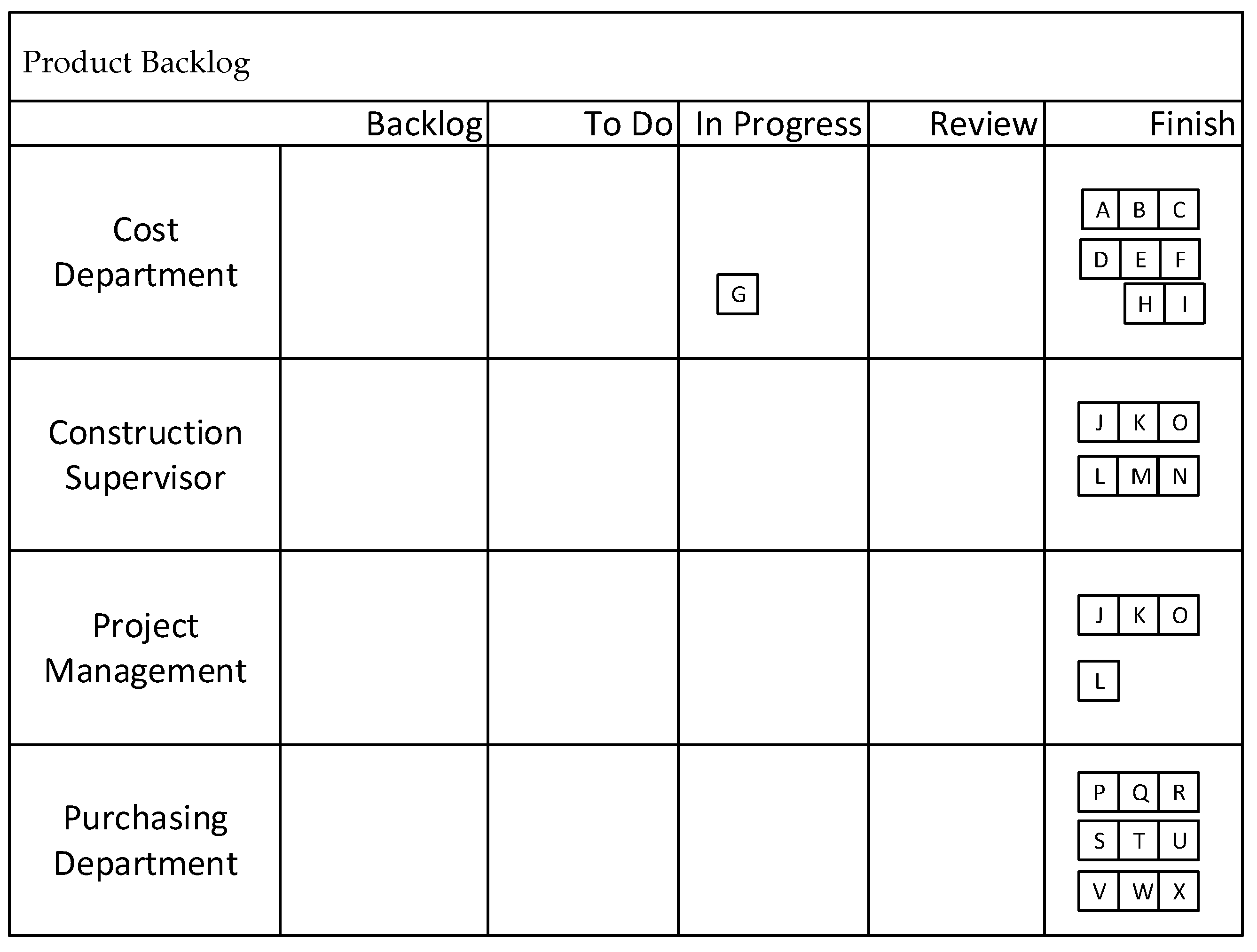 Buildings 14 03551 g011