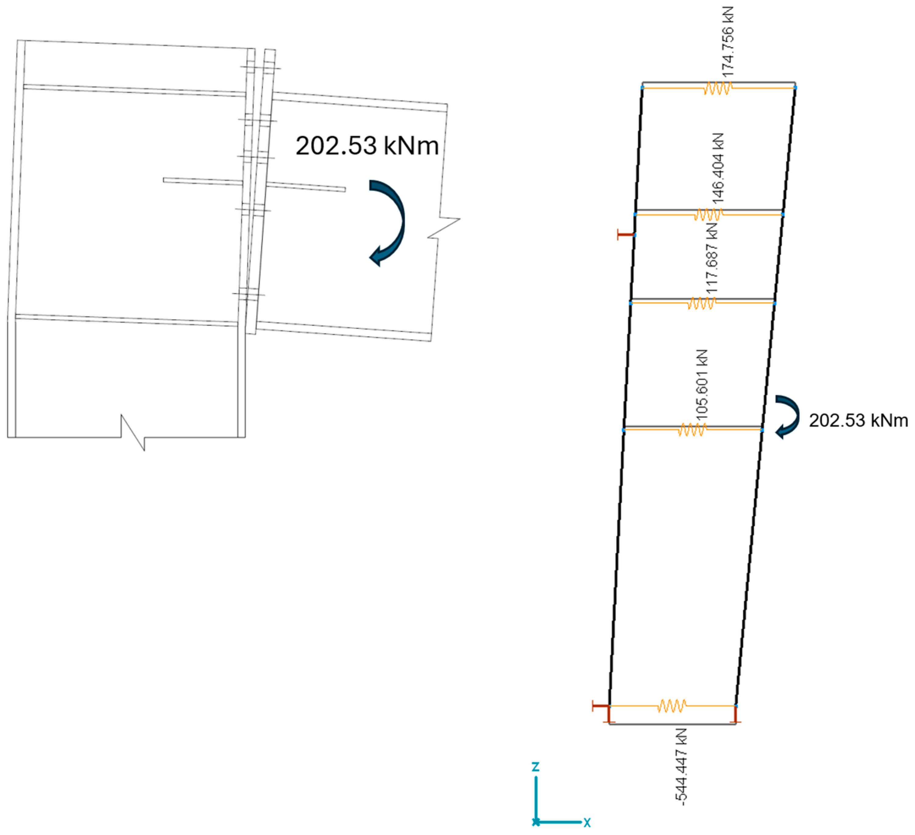 Buildings 14 03553 g004