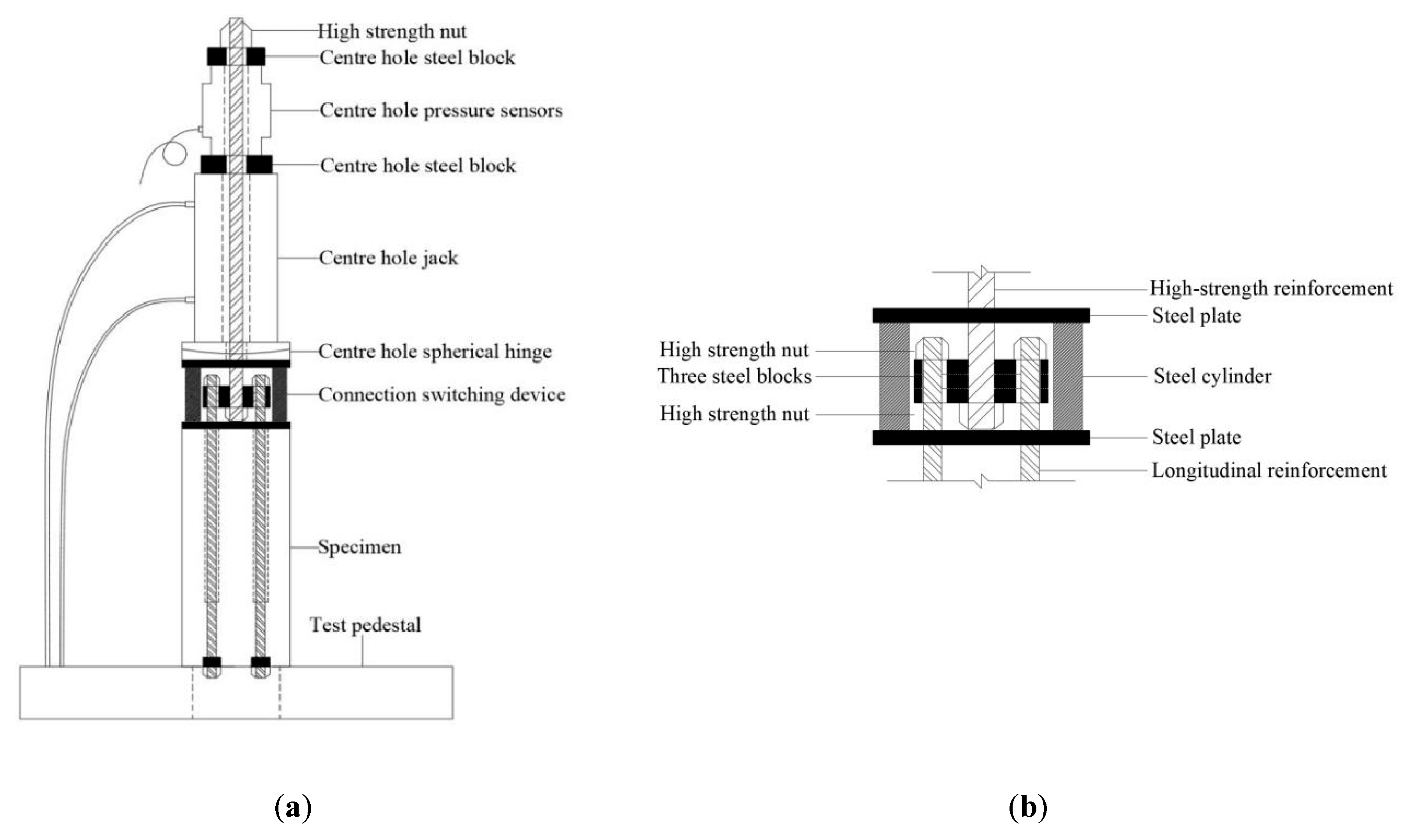 Buildings 14 03554 g002