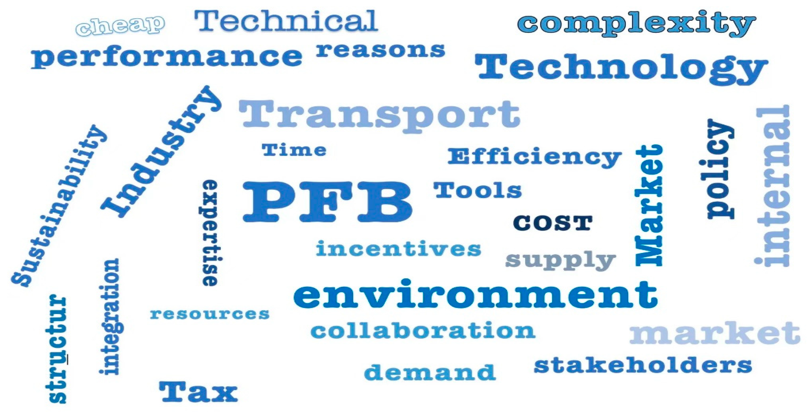 Buildings 14 03556 g001