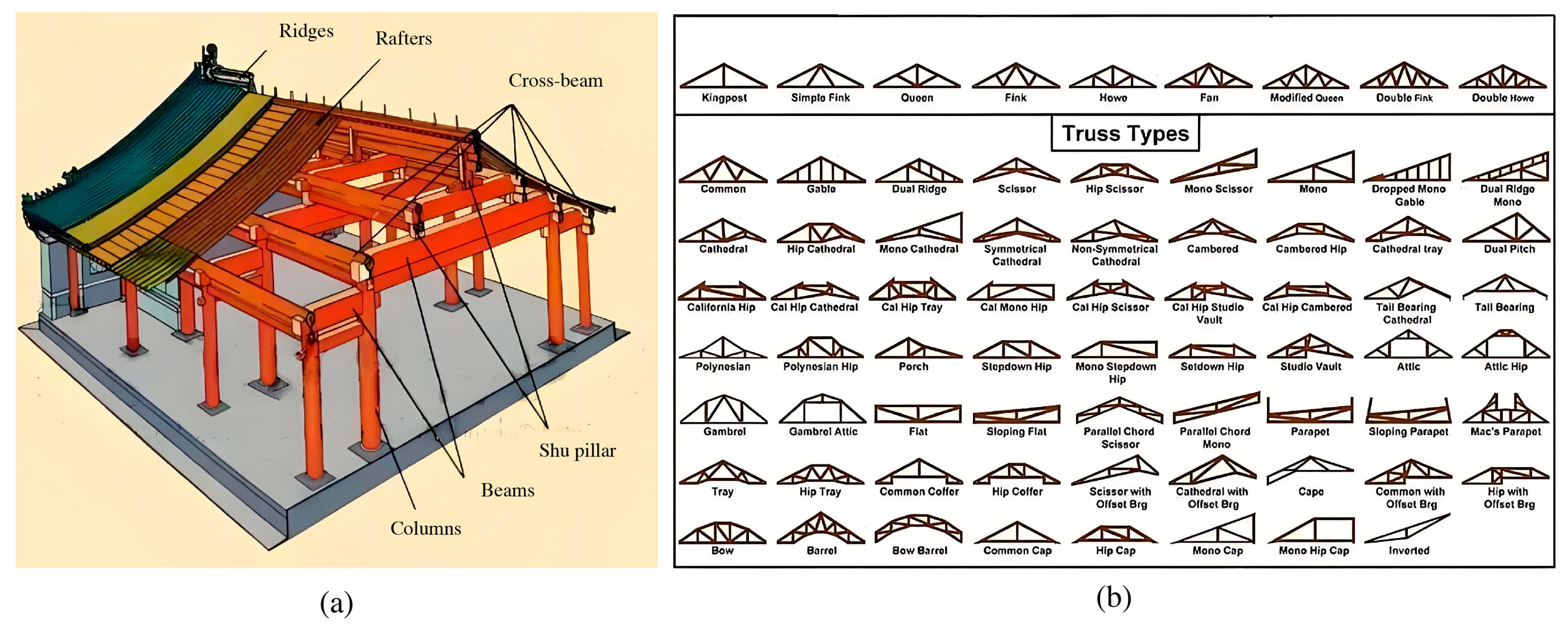 Buildings 14 03557 g006