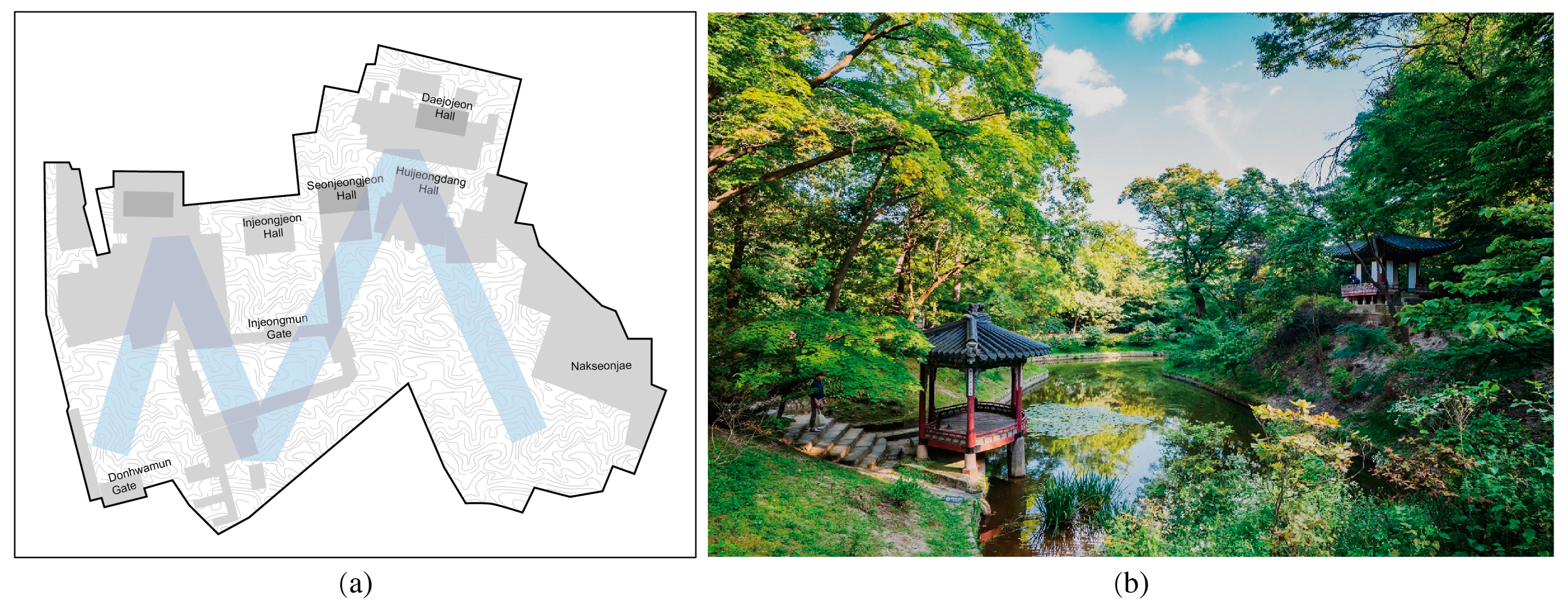 Buildings 14 03557 g011