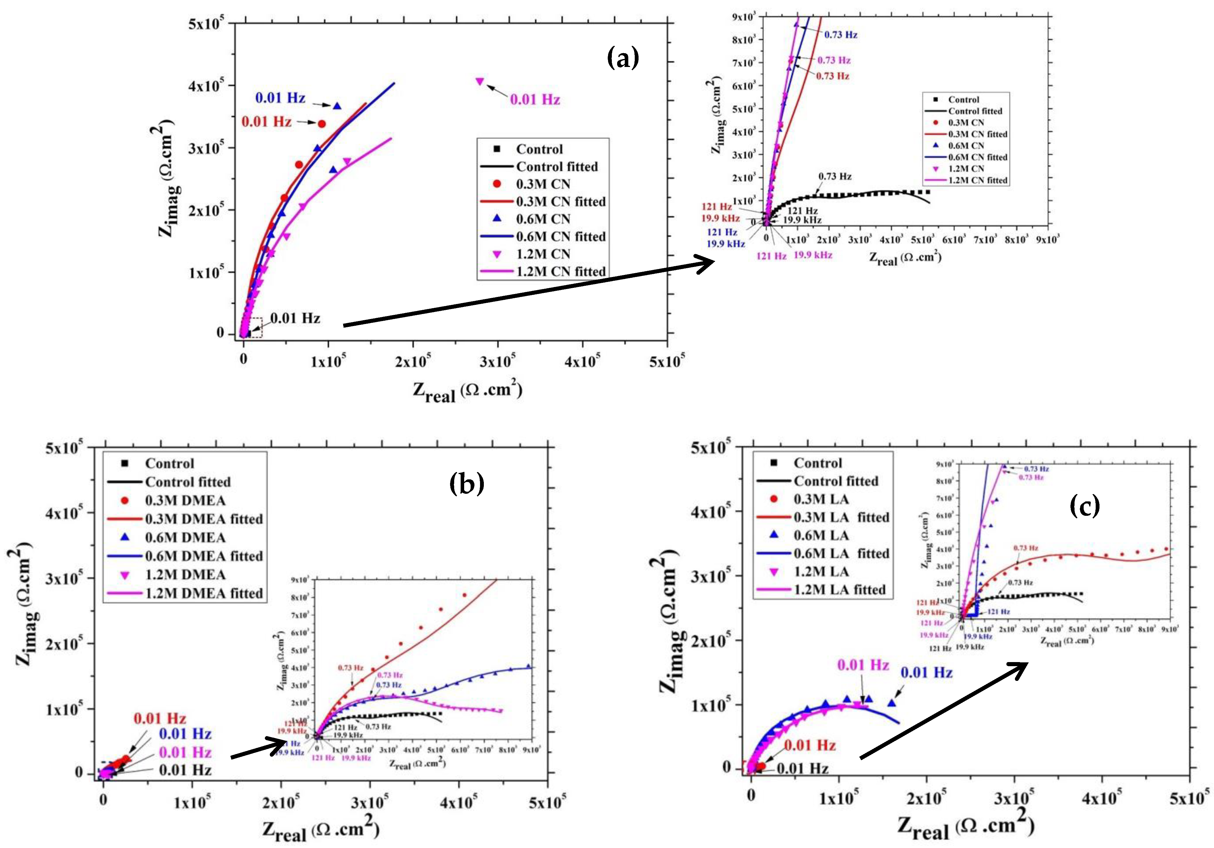 Buildings 14 03559 g002