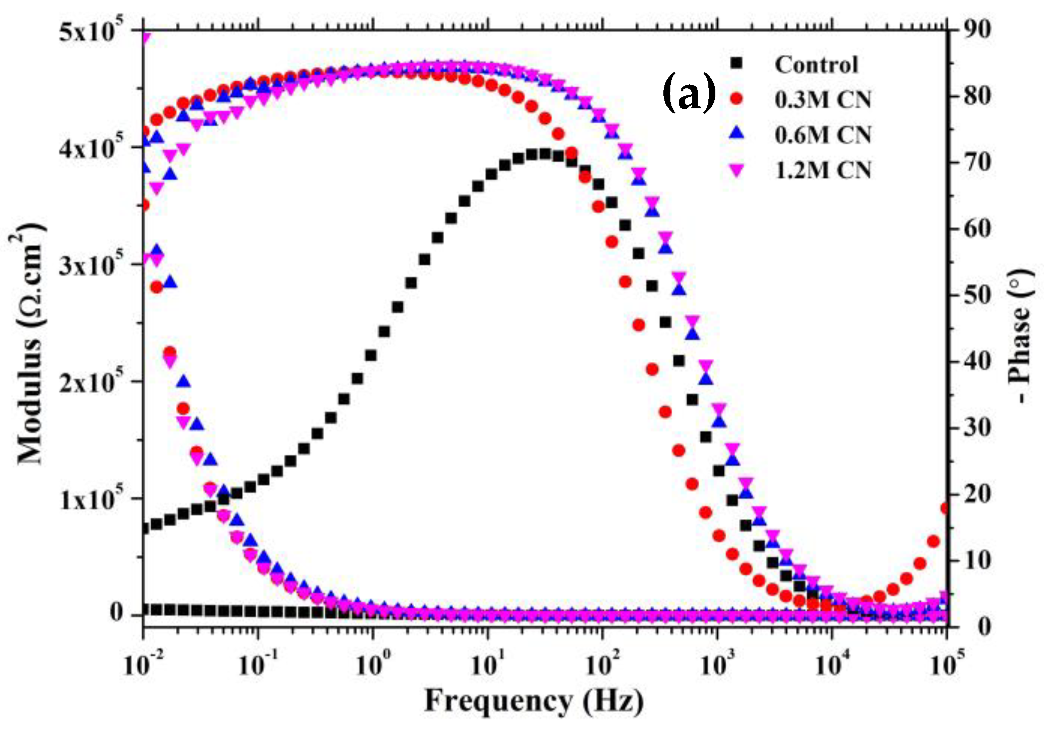 Buildings 14 03559 g003a