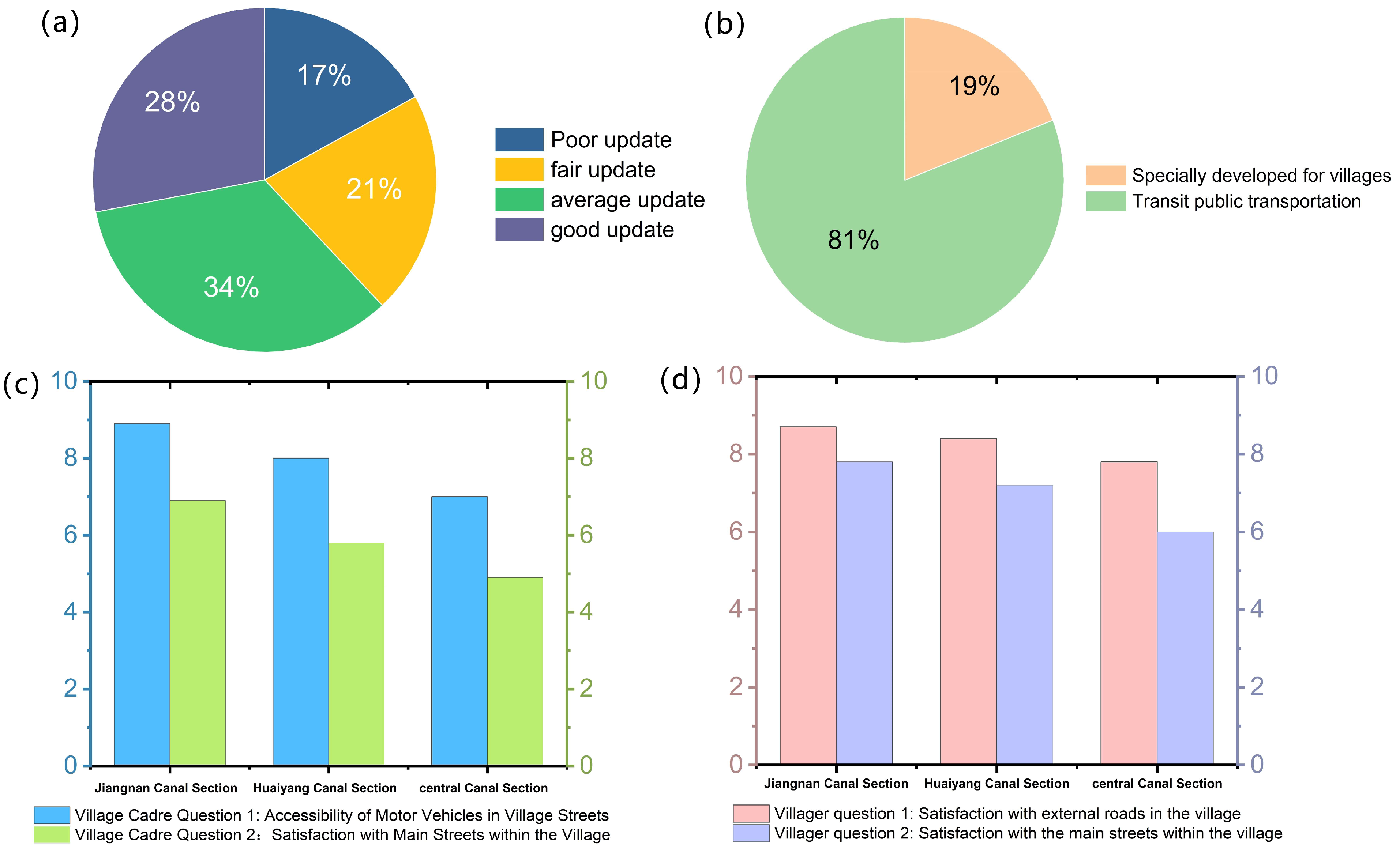 Buildings 14 03560 g001