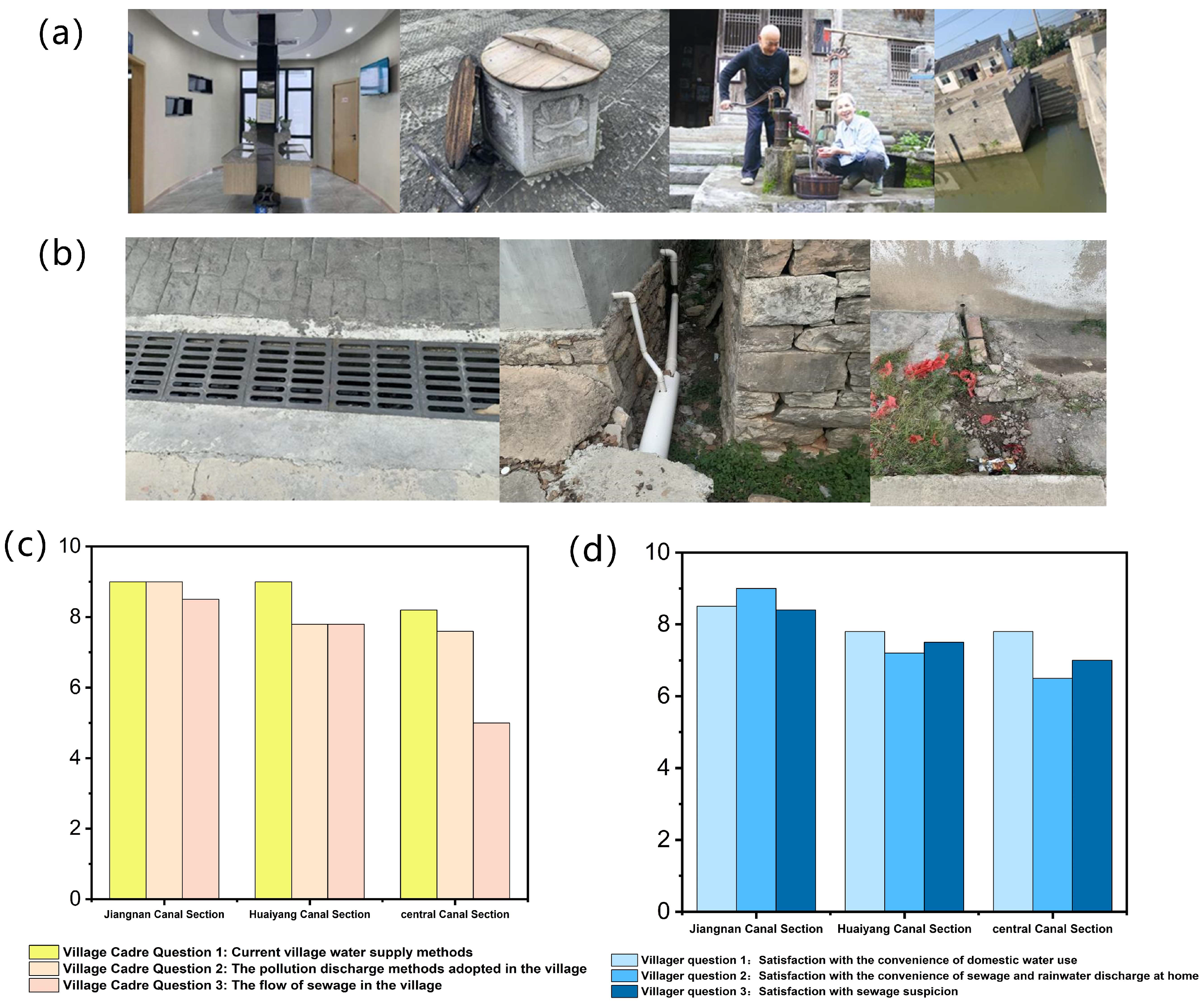 Buildings 14 03560 g002
