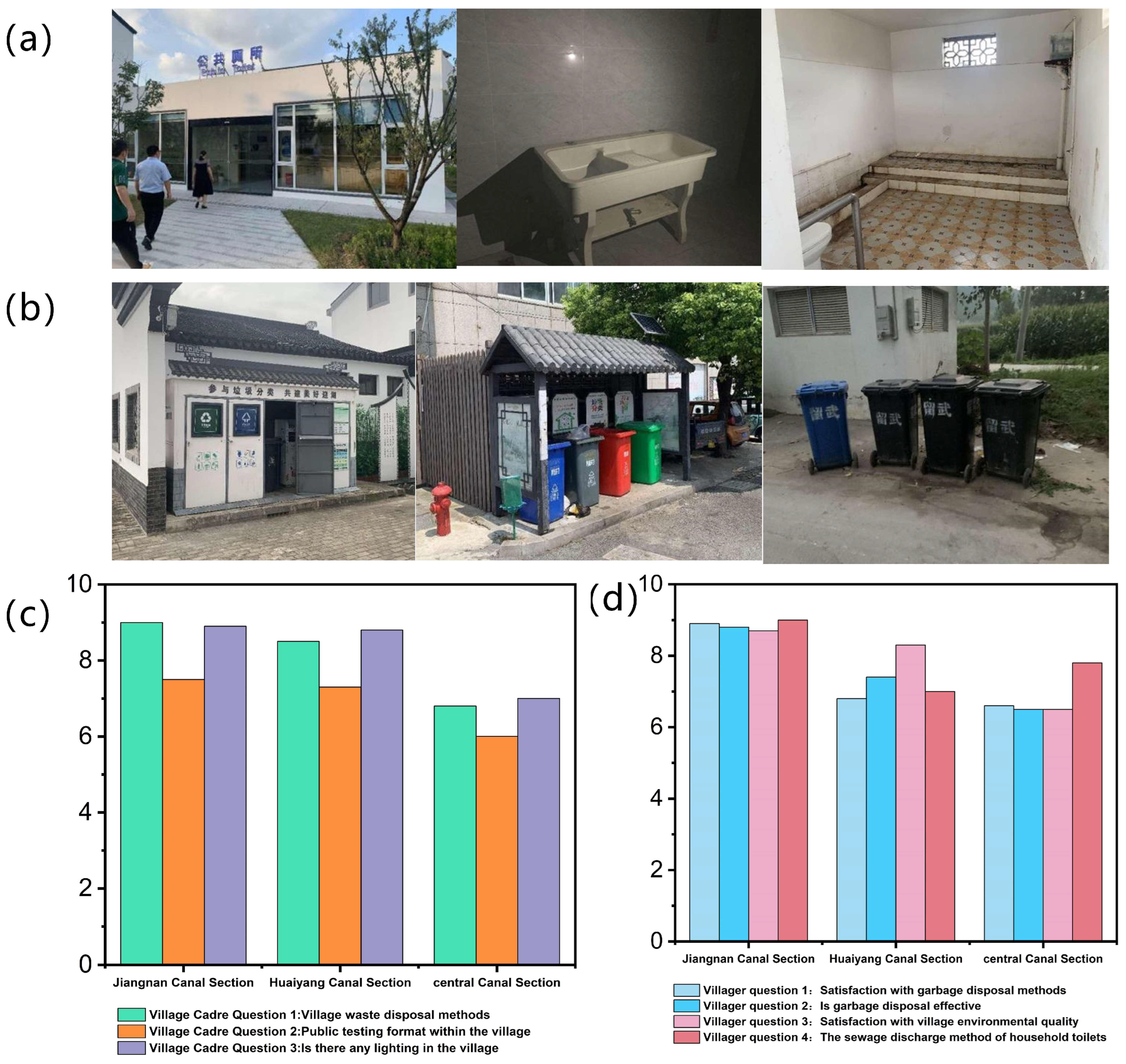 Buildings 14 03560 g003