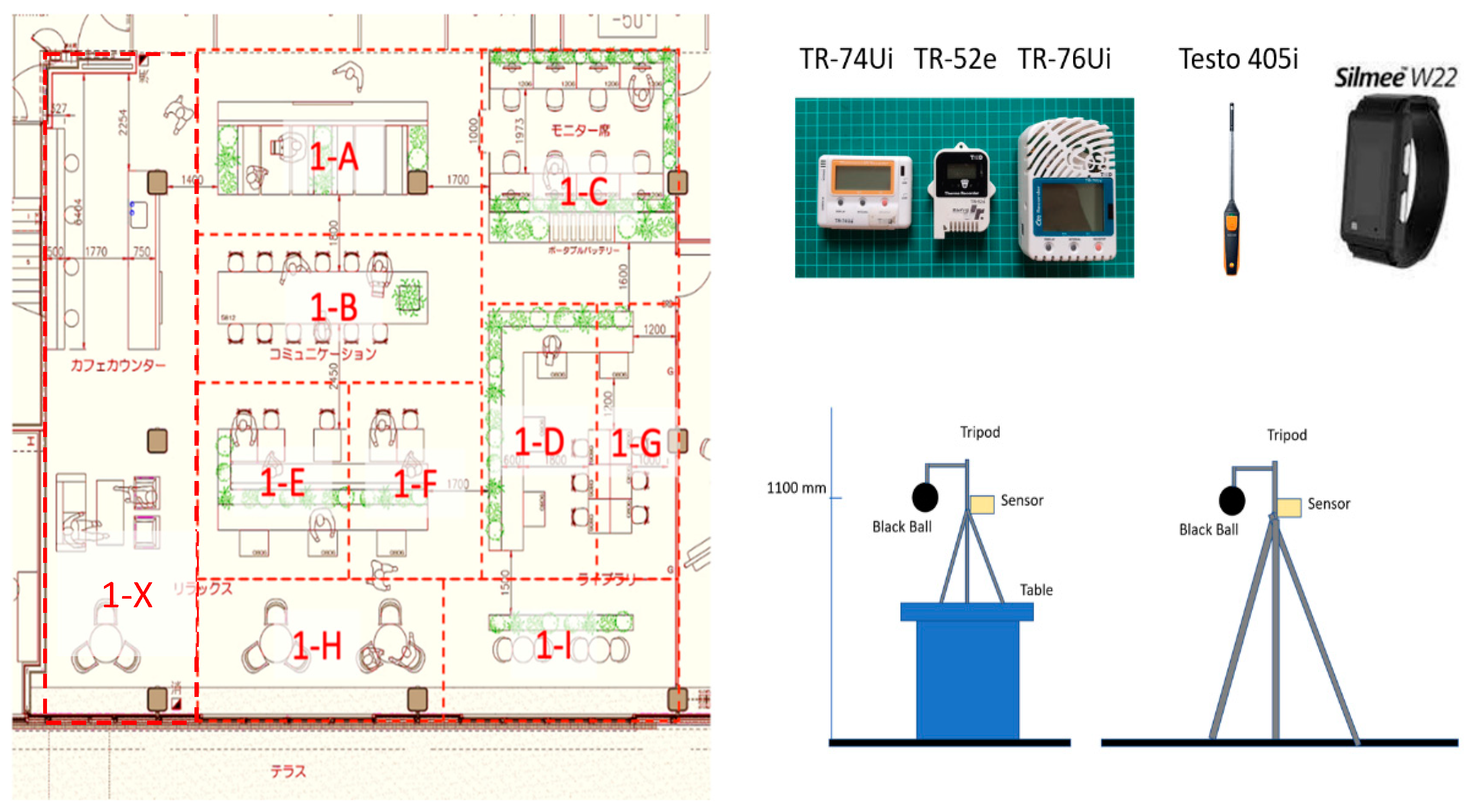 Buildings 14 03562 g001