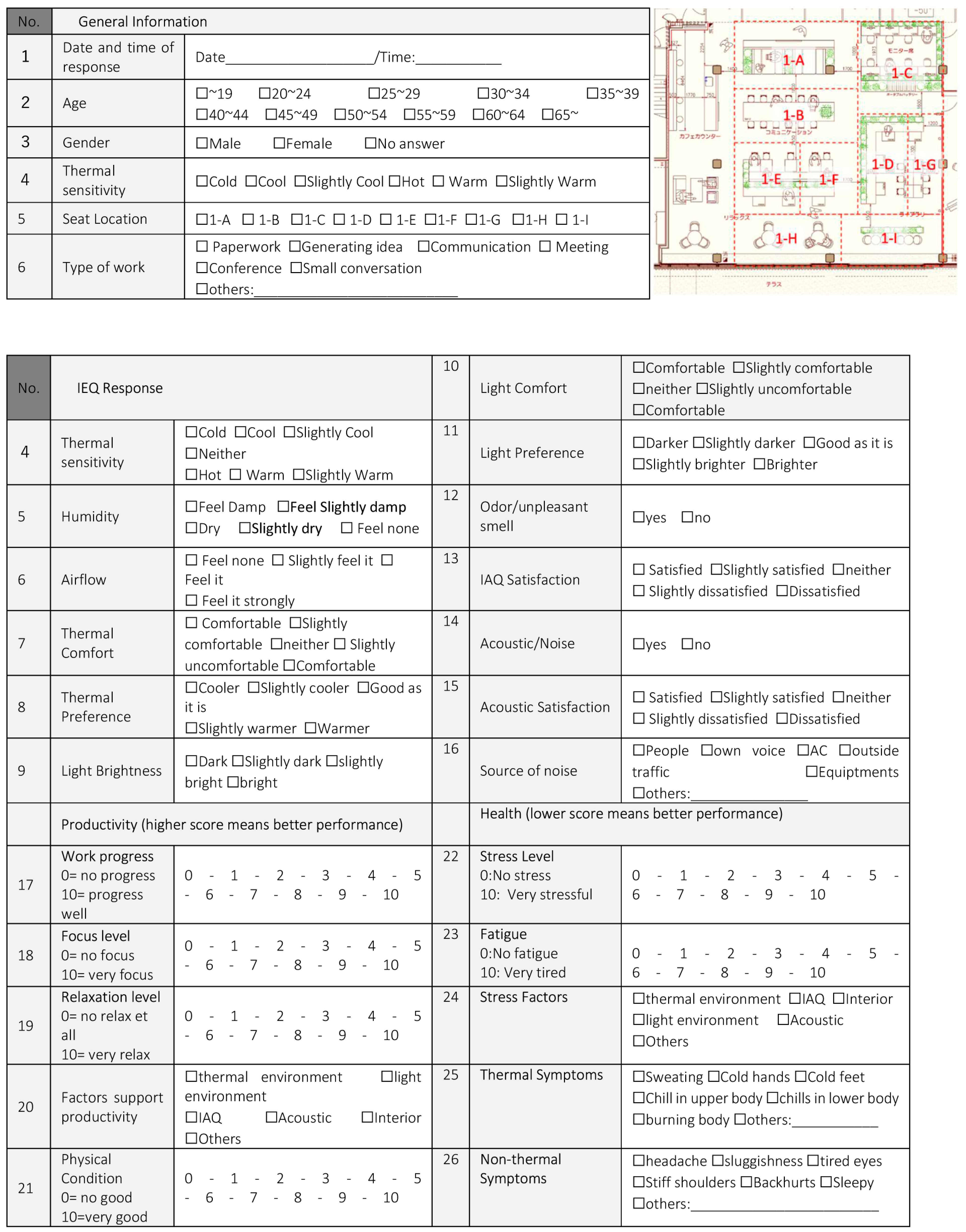 Buildings 14 03562 g0a1
