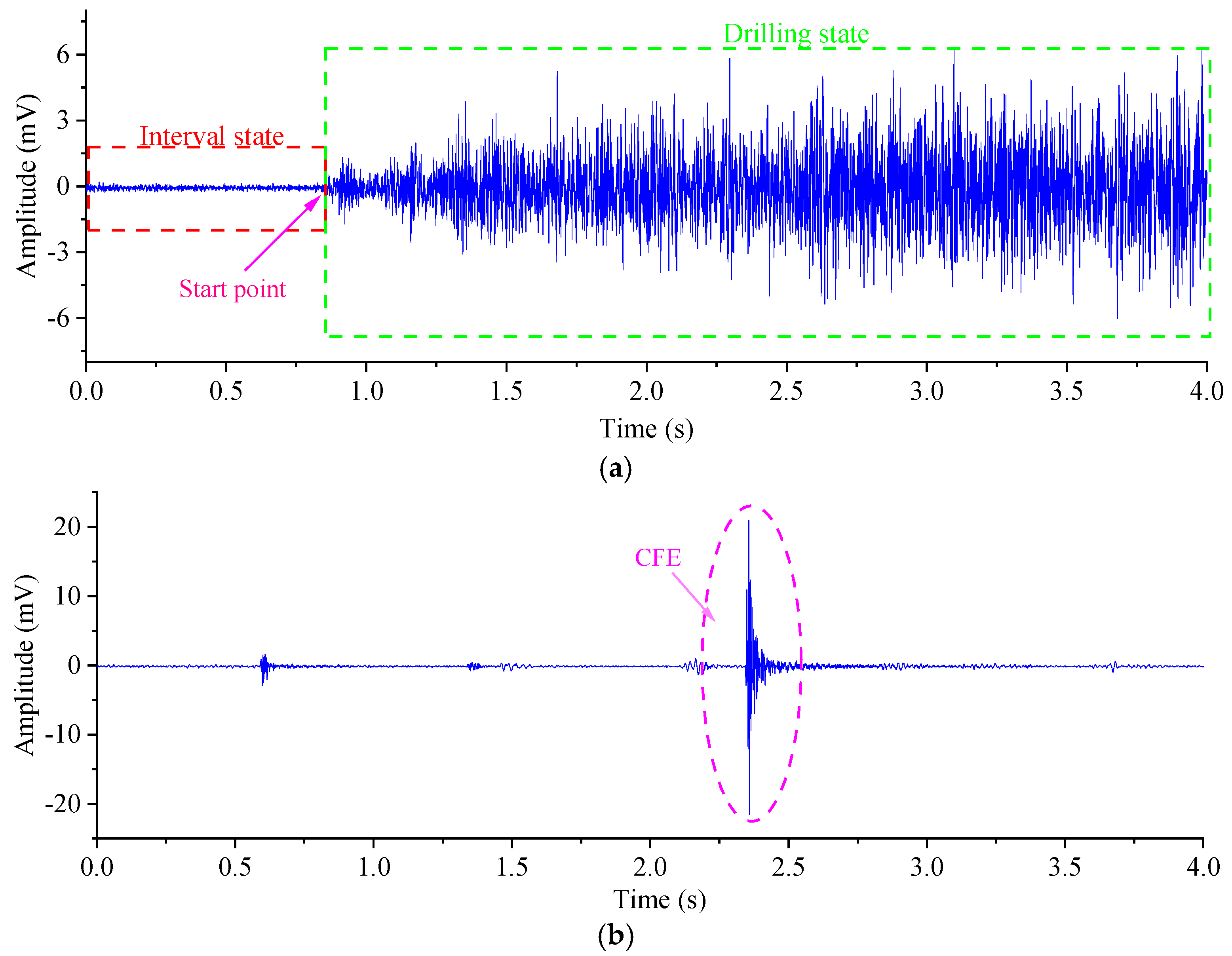 Buildings 14 03564 g002