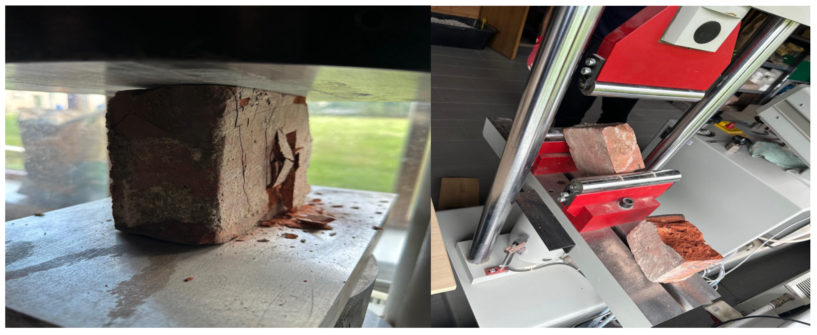 Buildings 14 03565 g007