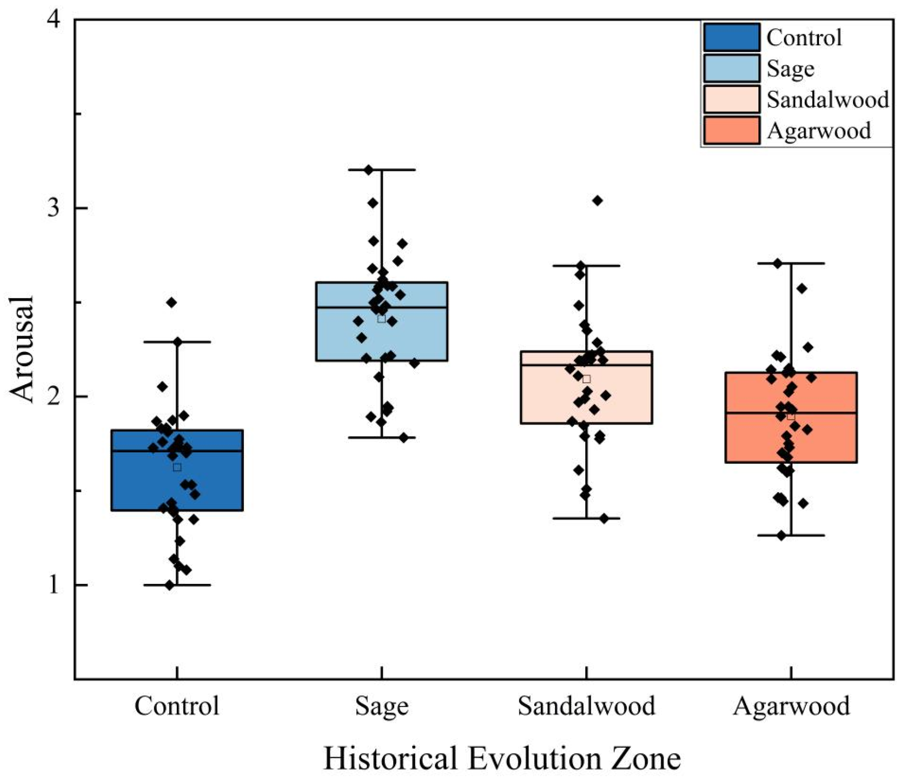 Buildings 14 03566 g008