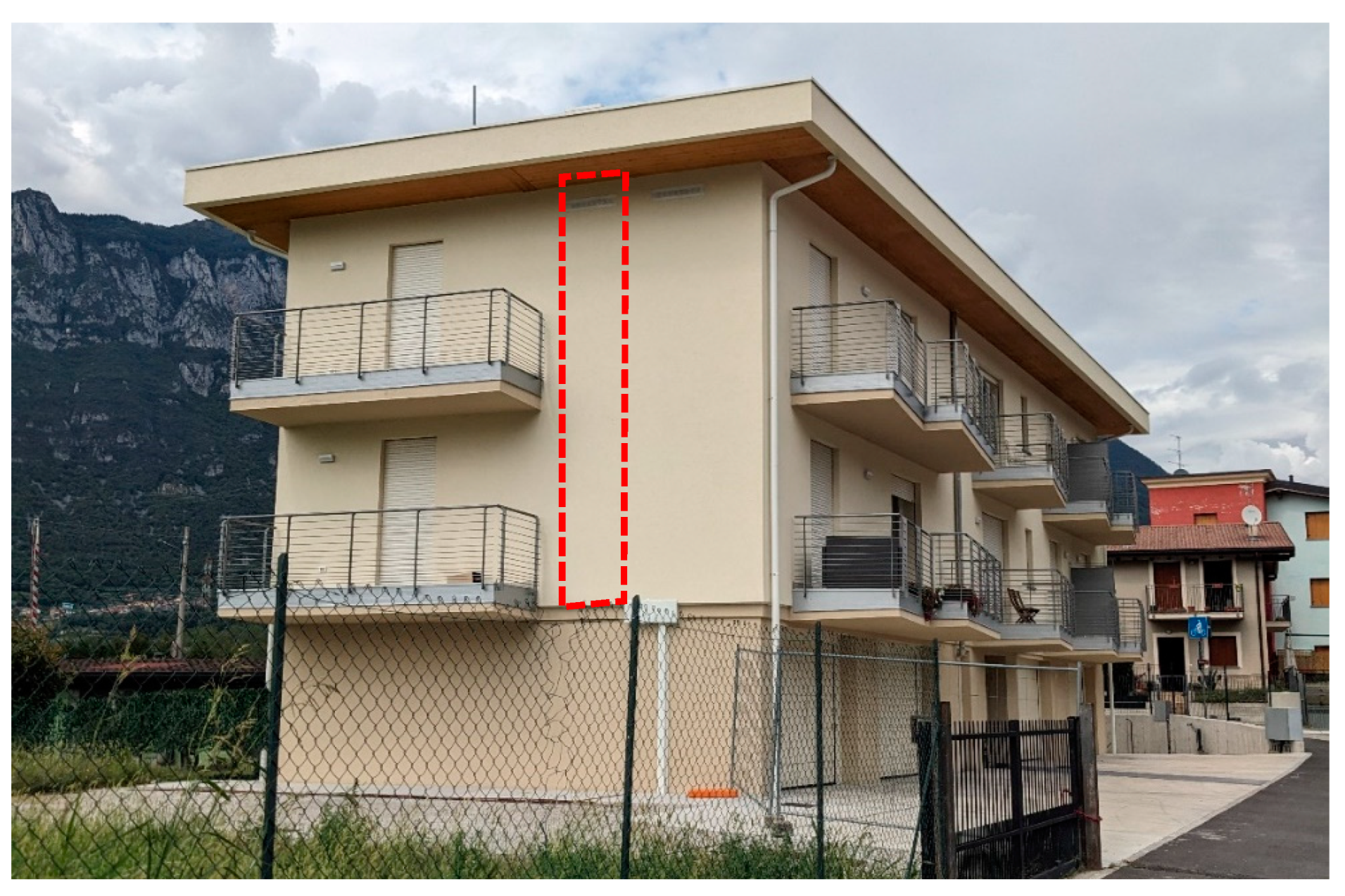 Buildings 14 03567 g002