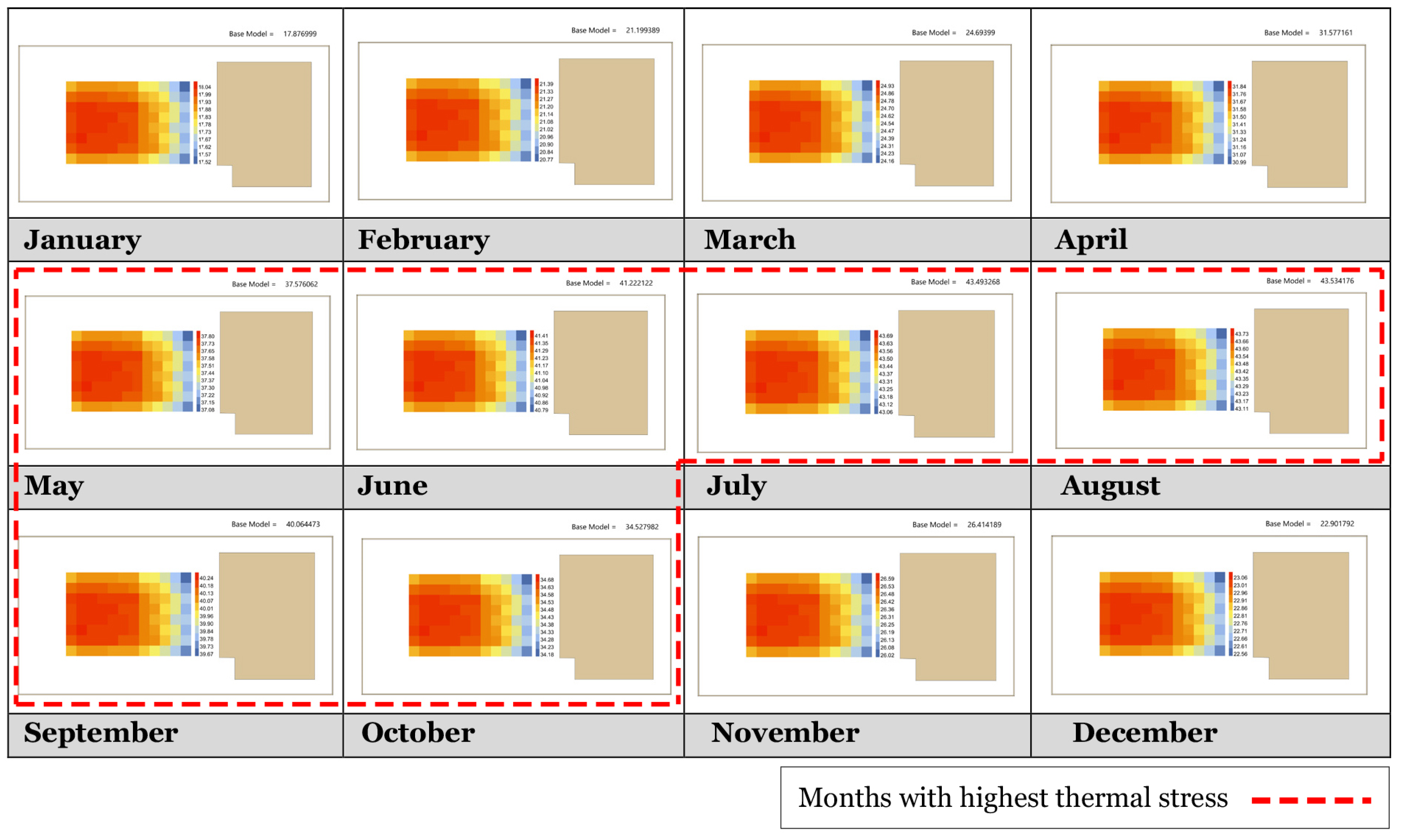 Buildings 14 03568 g006