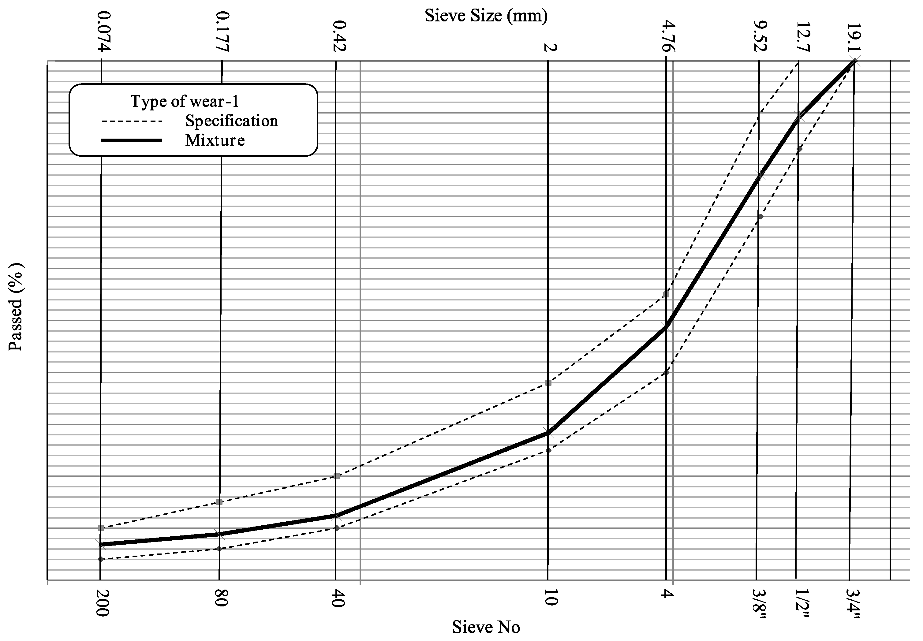 Buildings 14 03569 g001