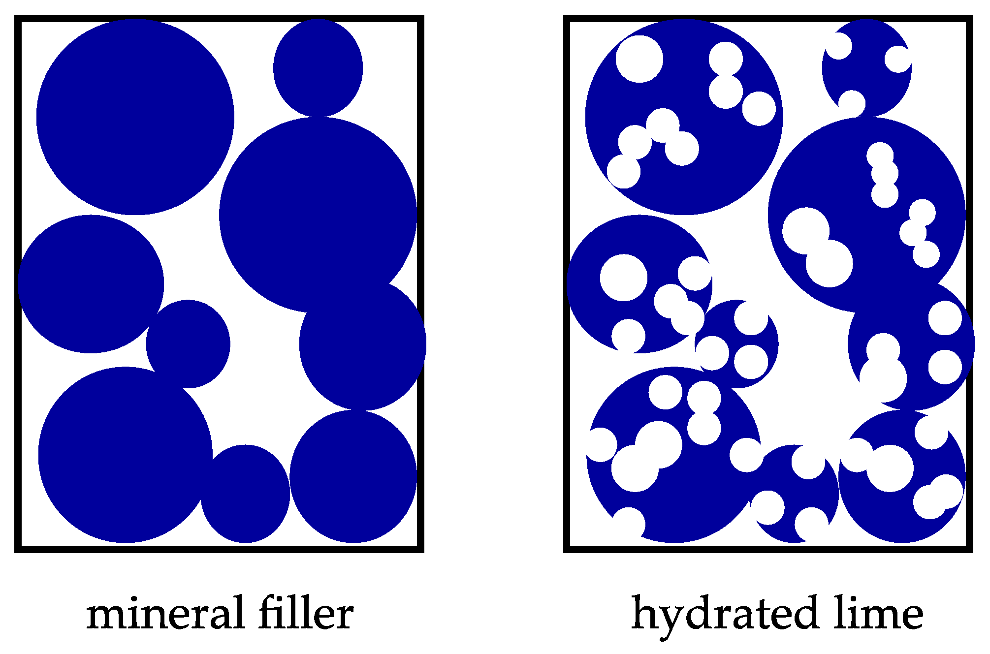 Buildings 14 03569 g005