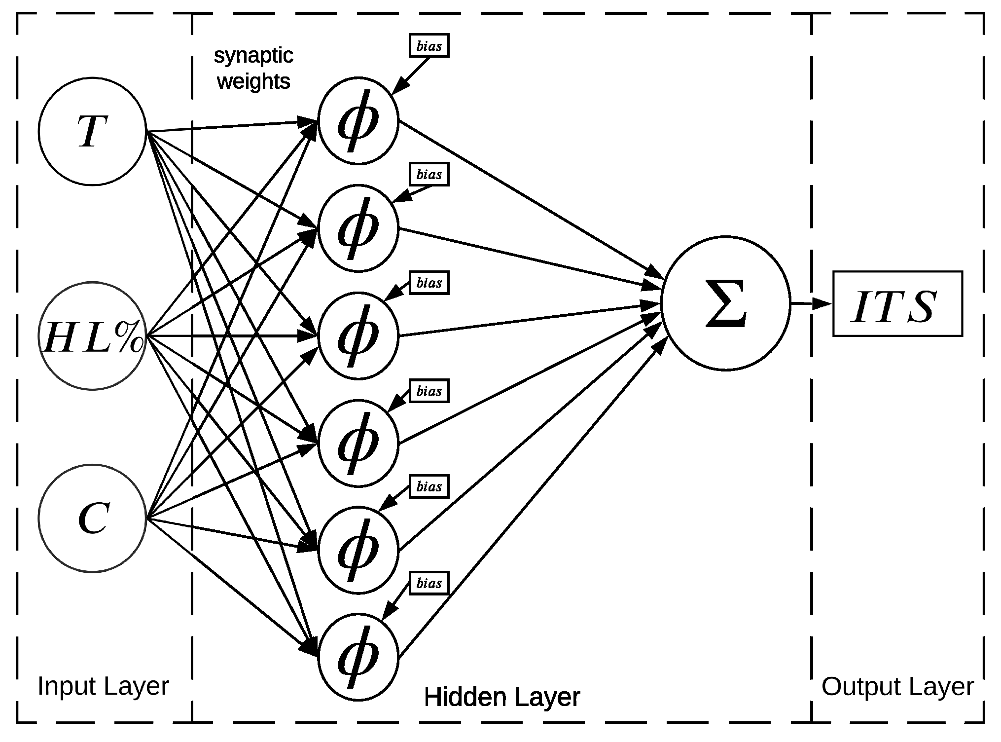 Buildings 14 03569 g008