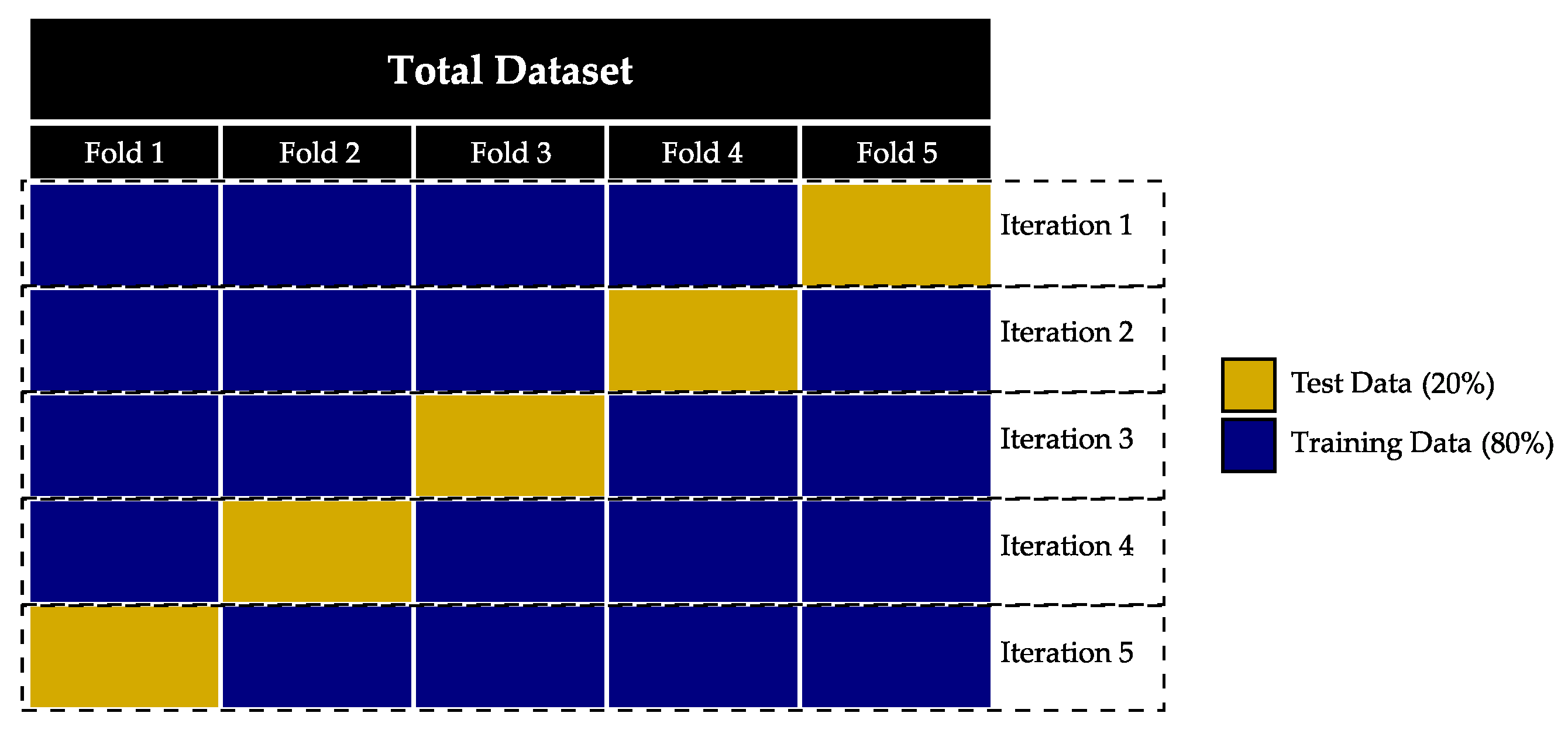 Buildings 14 03569 g009