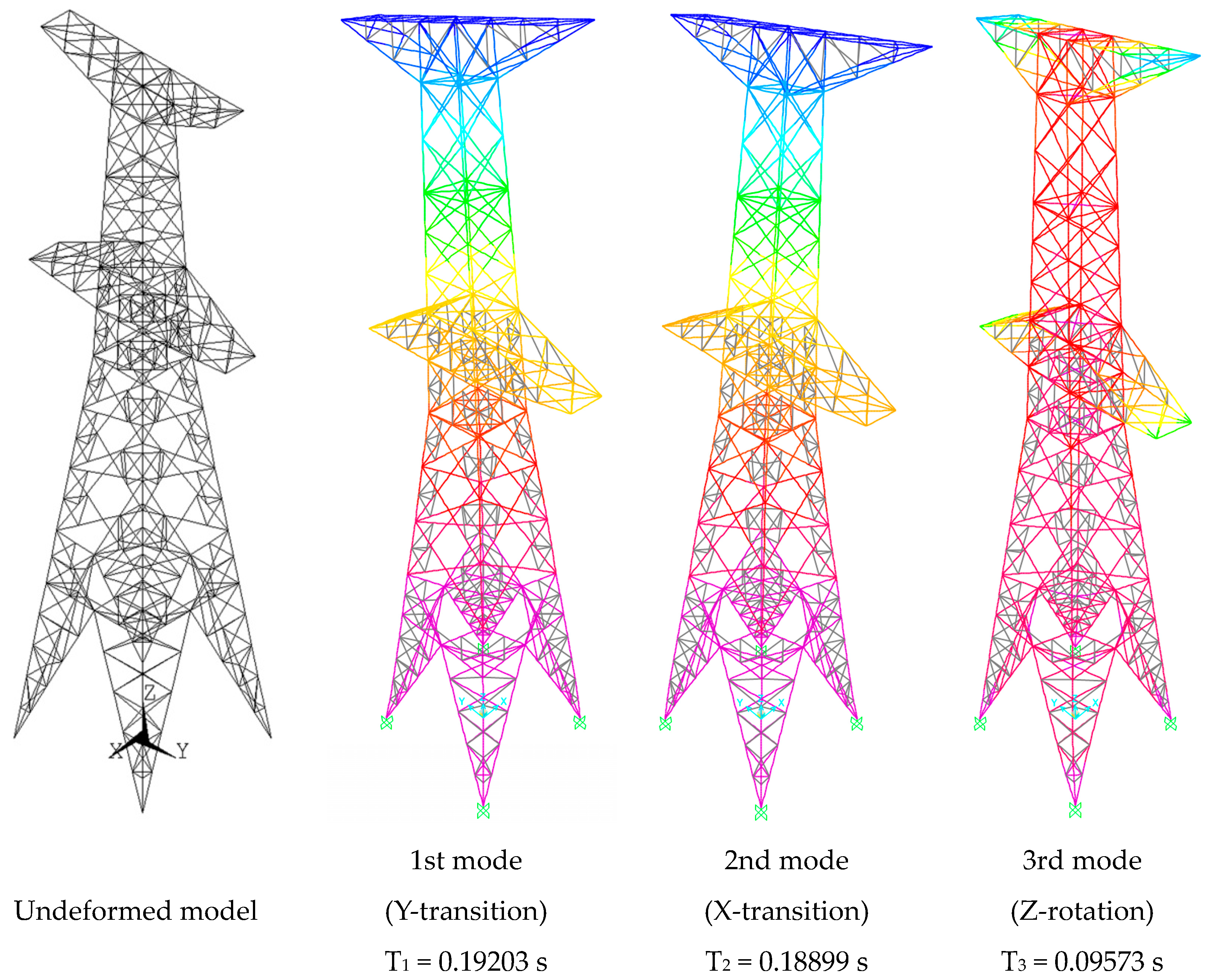 Buildings 14 03572 g002 Buildings 14 03572 g002