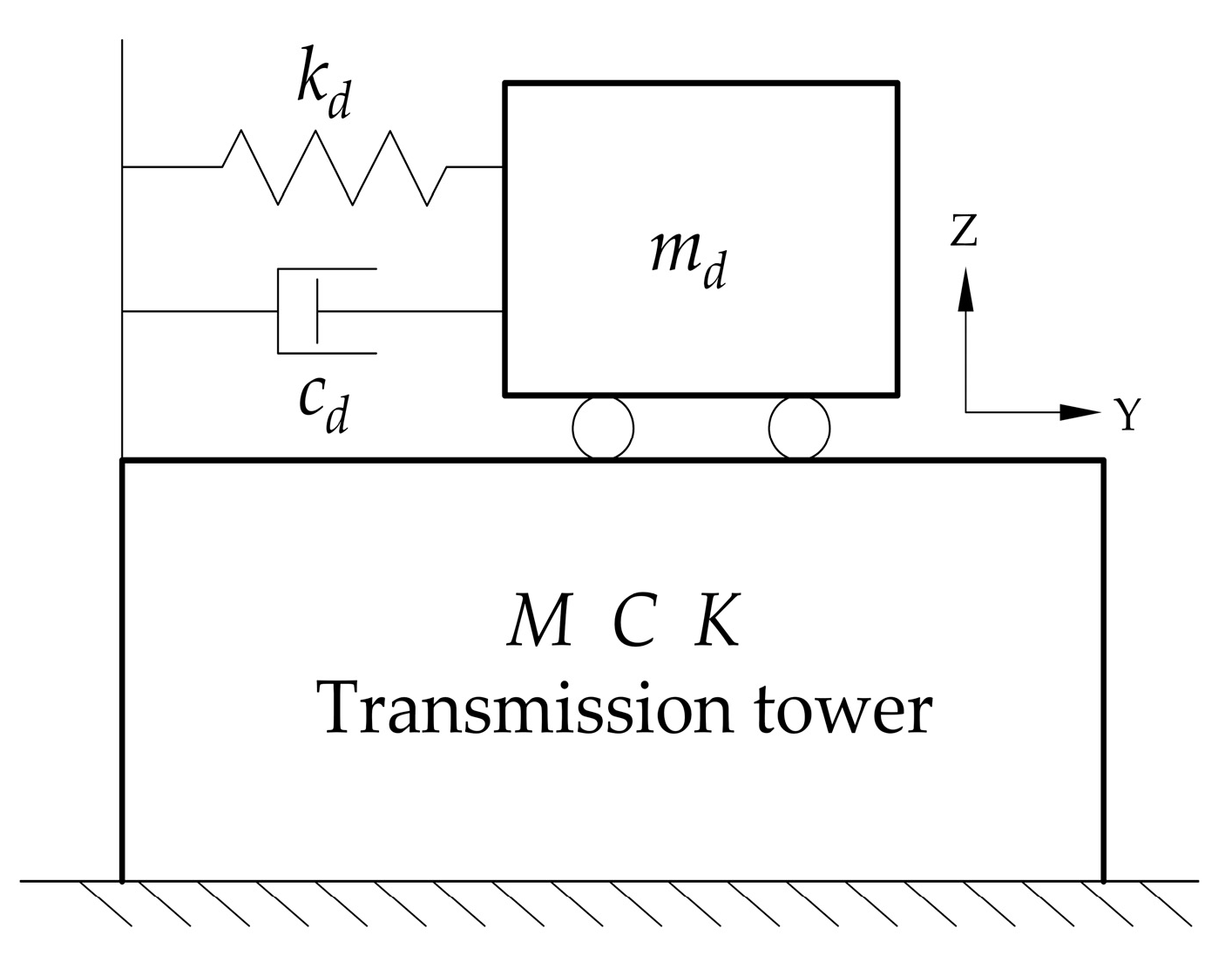 Buildings 14 03572 g003 Buildings 14 03572 g003