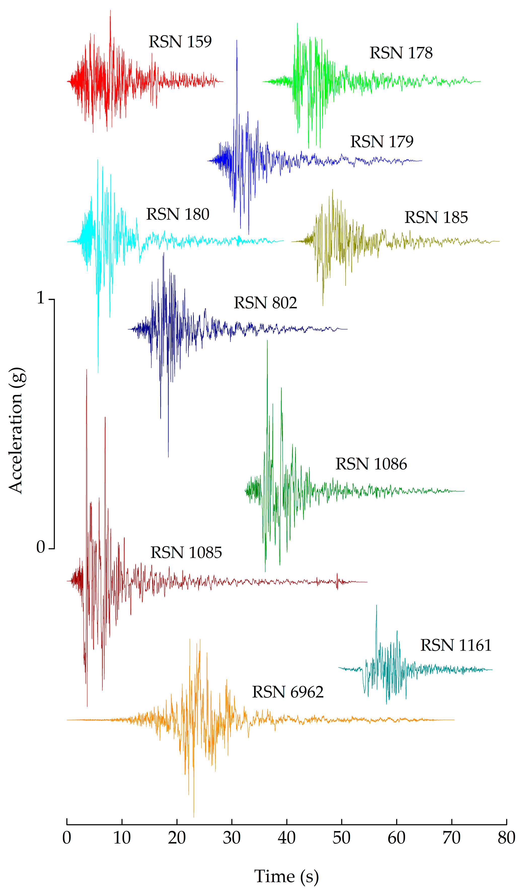 Buildings 14 03572 g004 Buildings 14 03572 g004